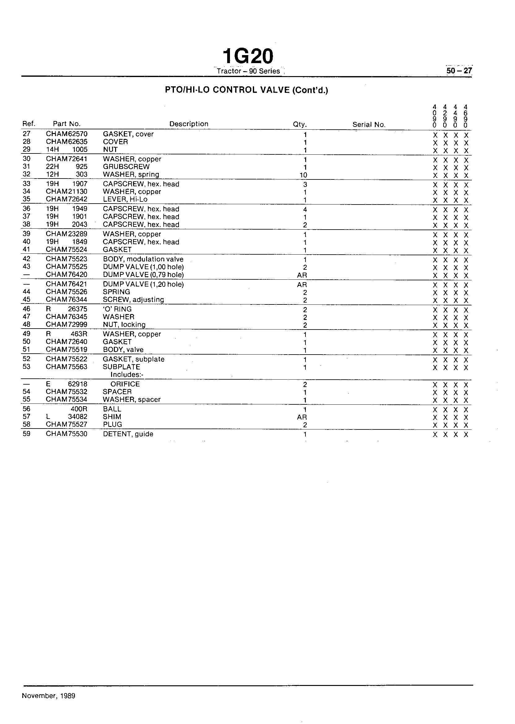 Power Train P.T.O./Hi-Lo Control Valve (Continued)