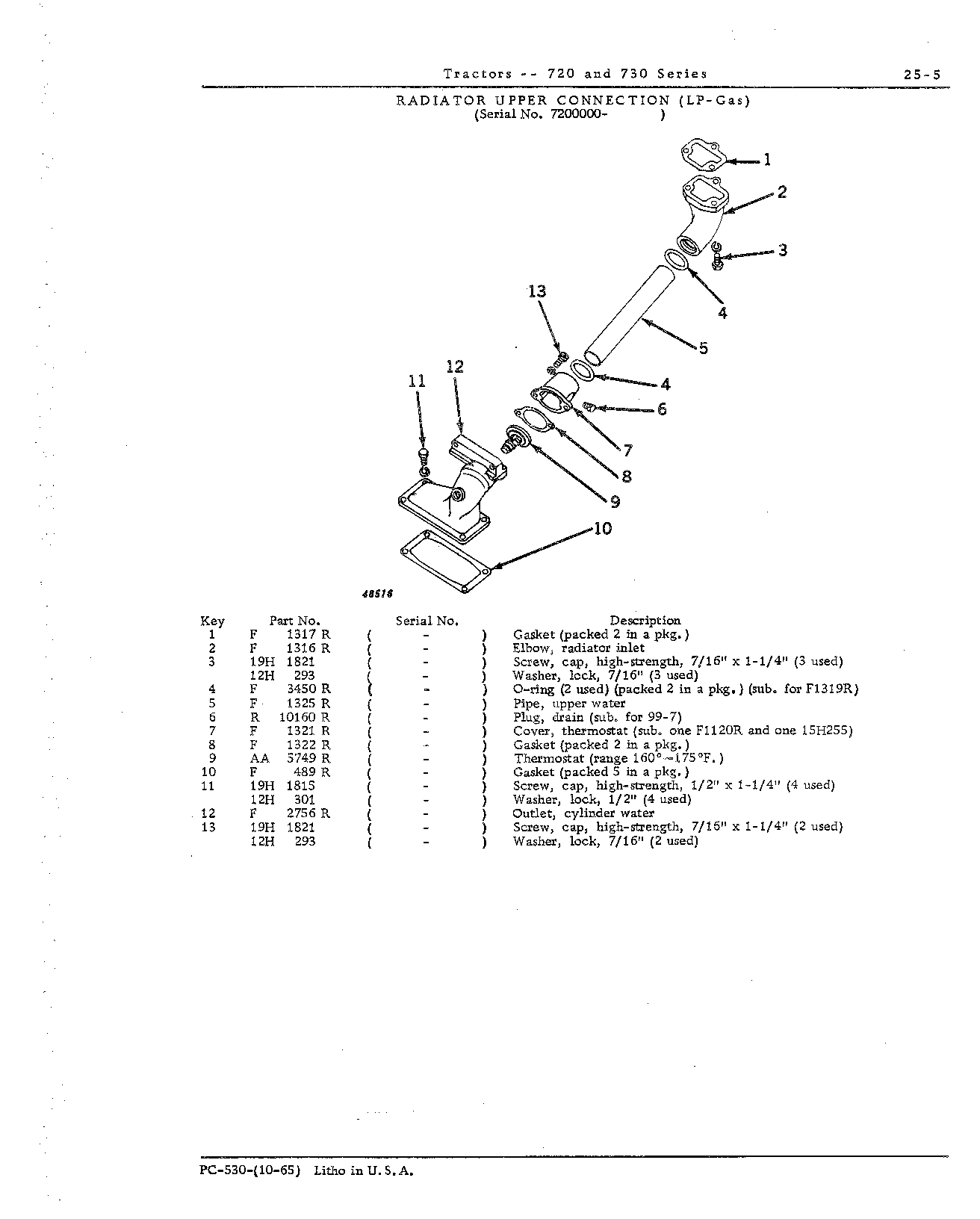 Thermostat (Continued)