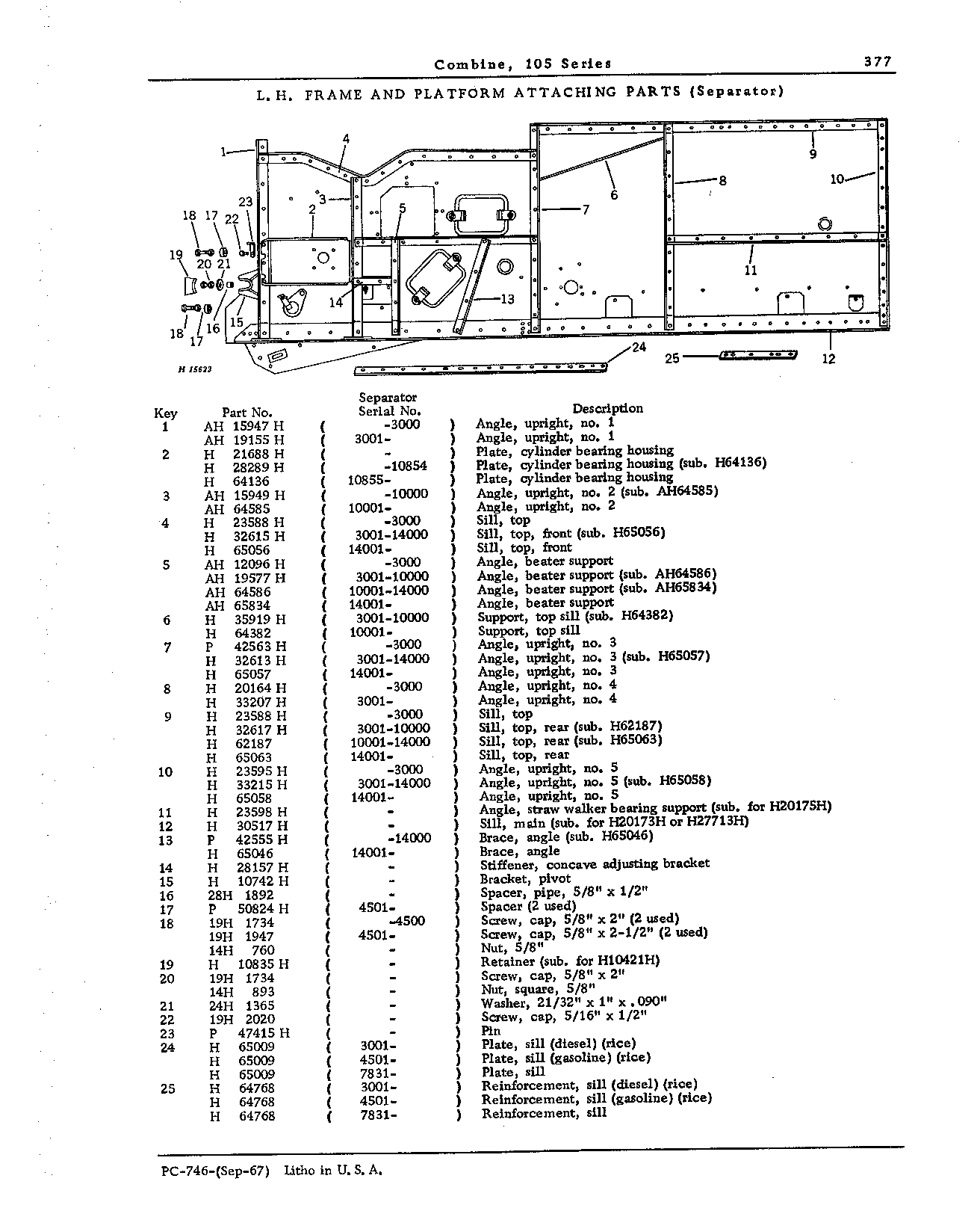 Separator Sheets, Ladder, Inspection Doors, Braces, and Rear Hood (Continued)