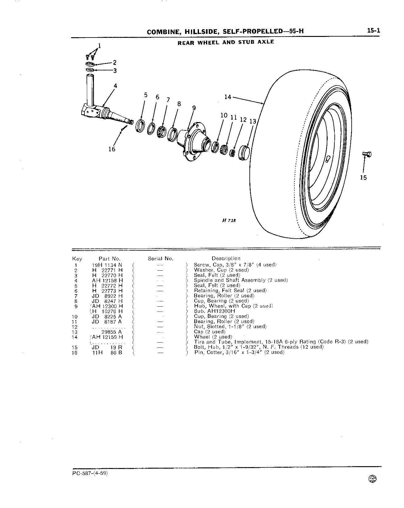 Transmission Sheave Guard (Continued)
