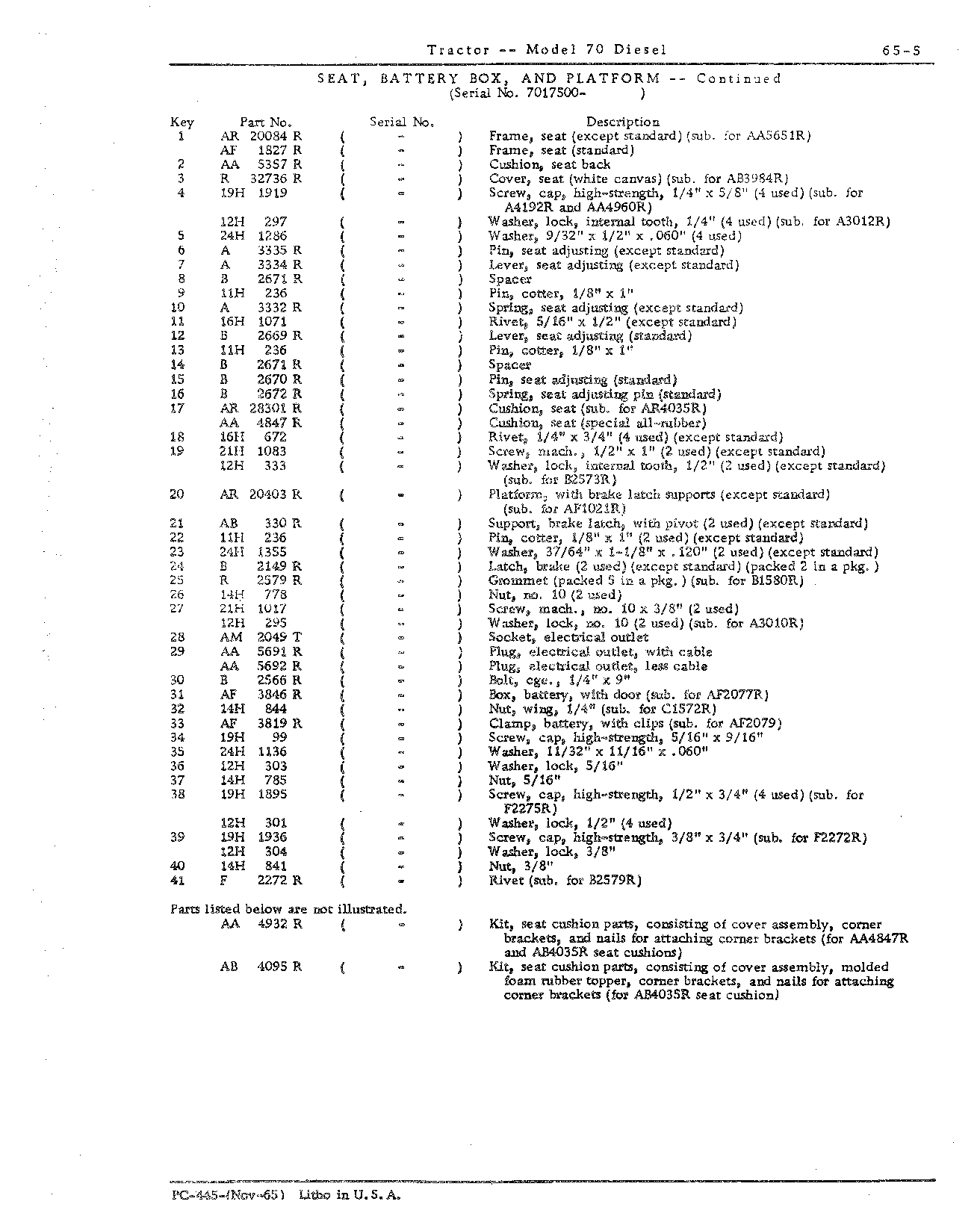 Section 65 - Drawbar and Seat (Continued)