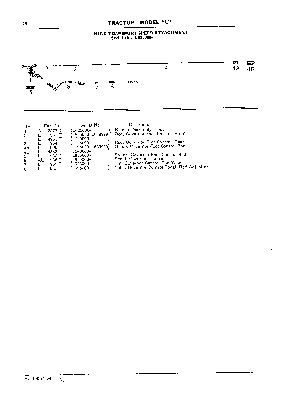 High Transport Speed Attachment