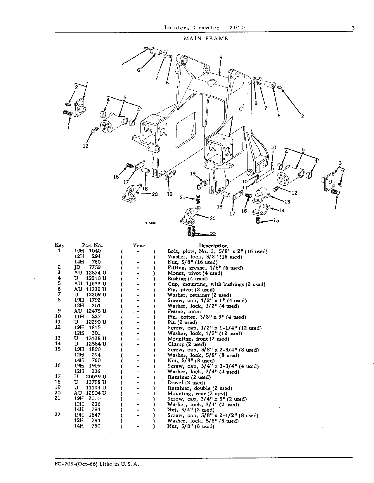 Frame, Main