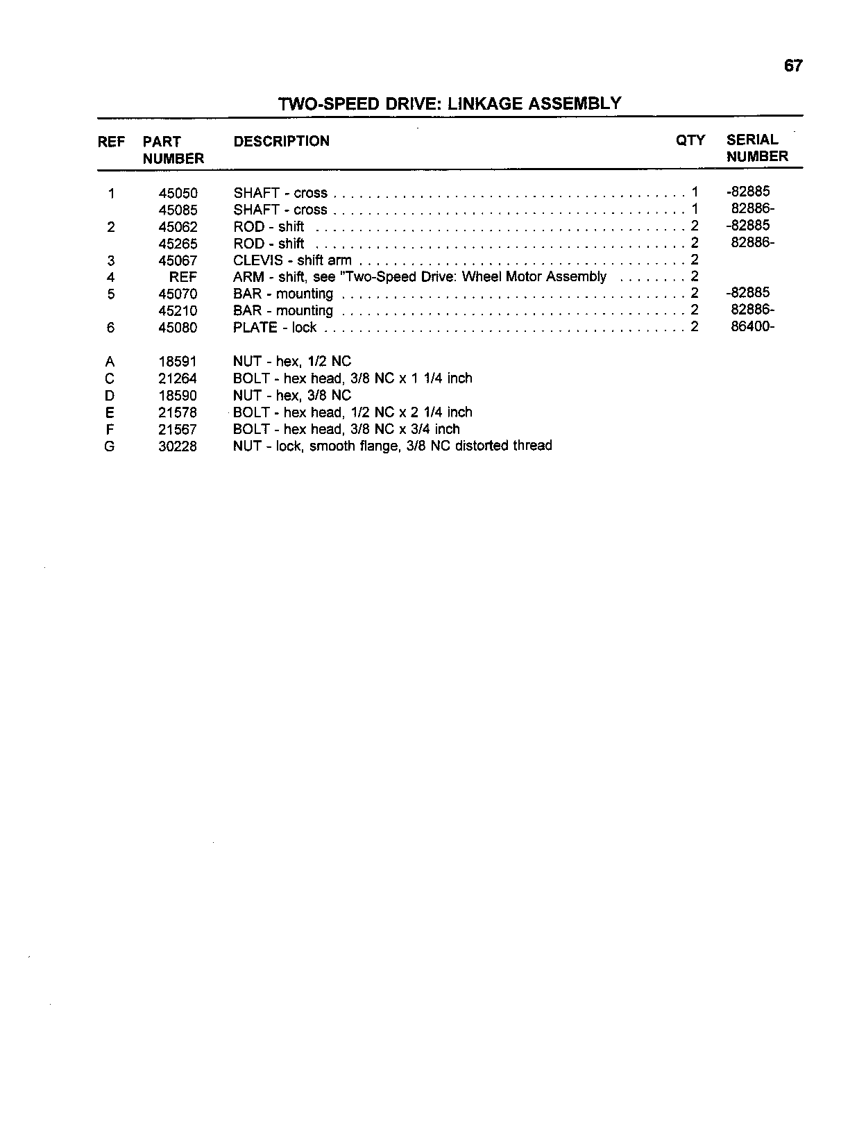 Two-Speed Drive: Linkage Assembly