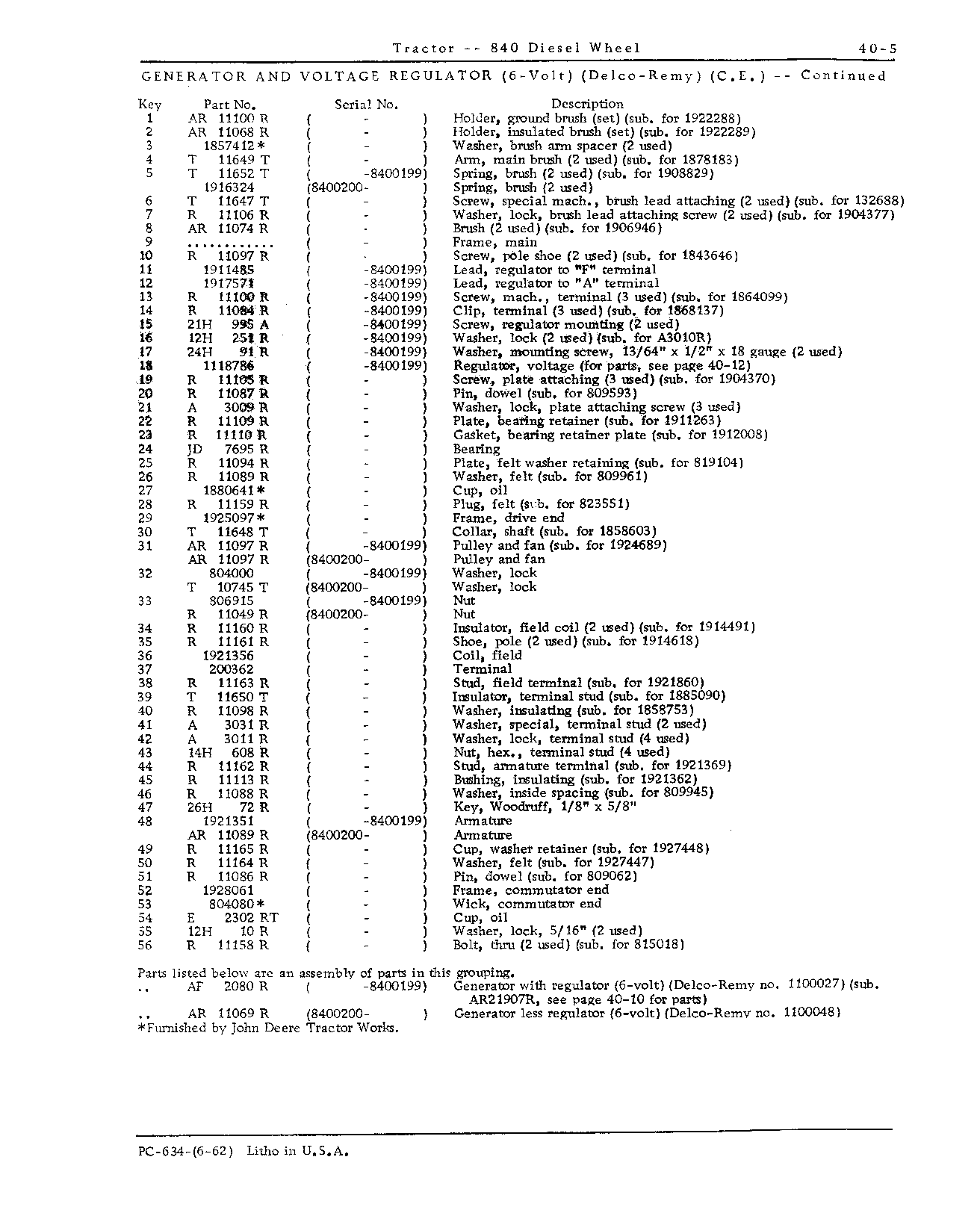 Generators and Regulators (Continued)