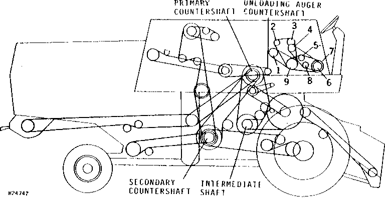 SHEAVES AND TIGHTENERS ON RIGHT-HAND SIDE OF ENGINE