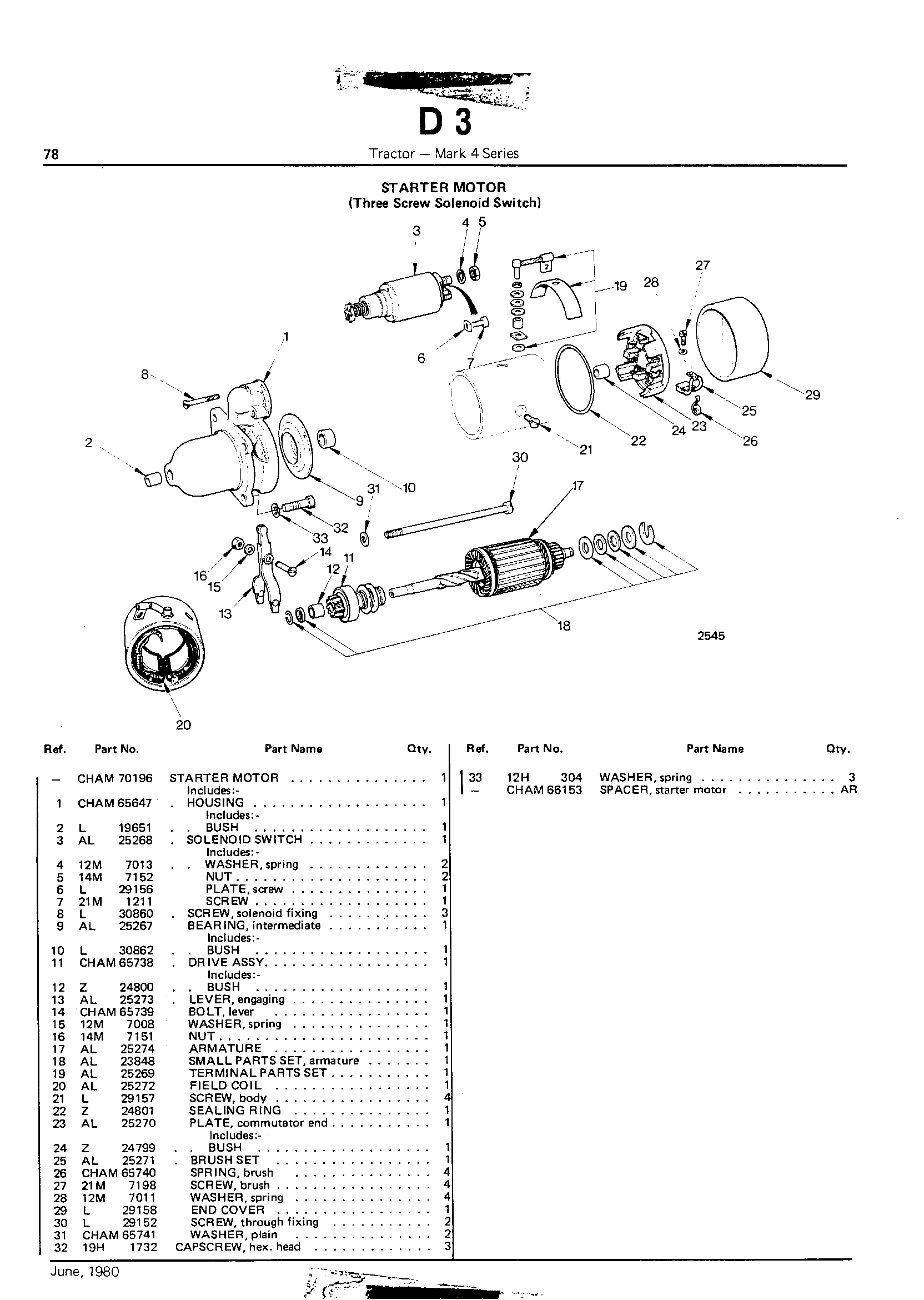 Starter Motor (Continued)