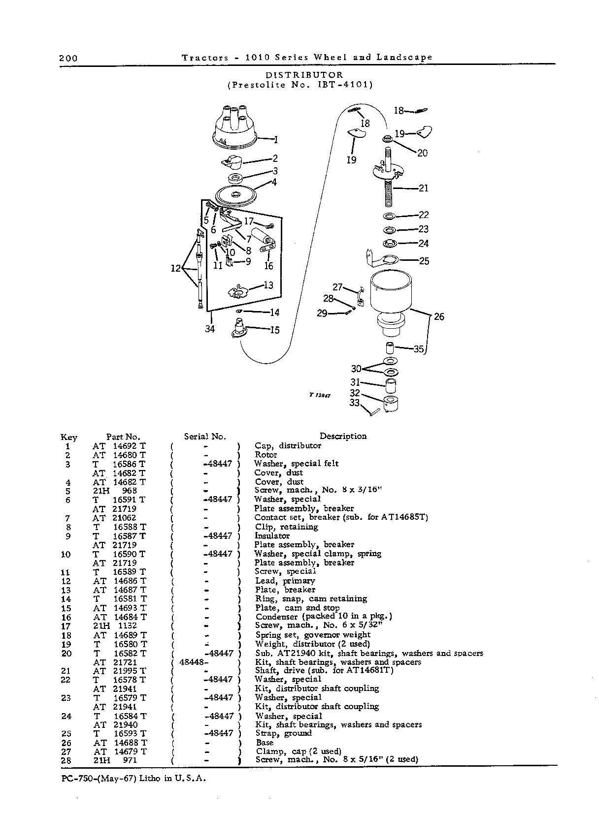 Distributors, Voltage Regulator and Wiring kit (Continued)