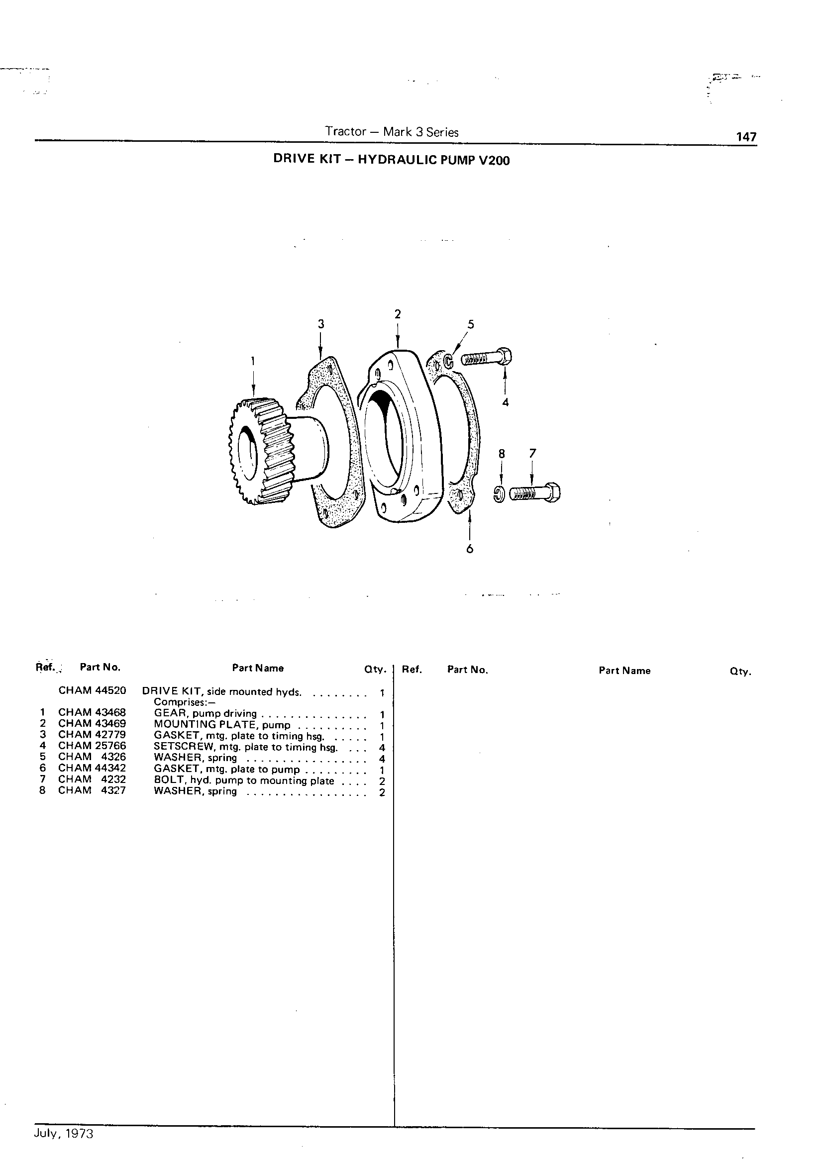 Drive, V200 Hydraulic Pump