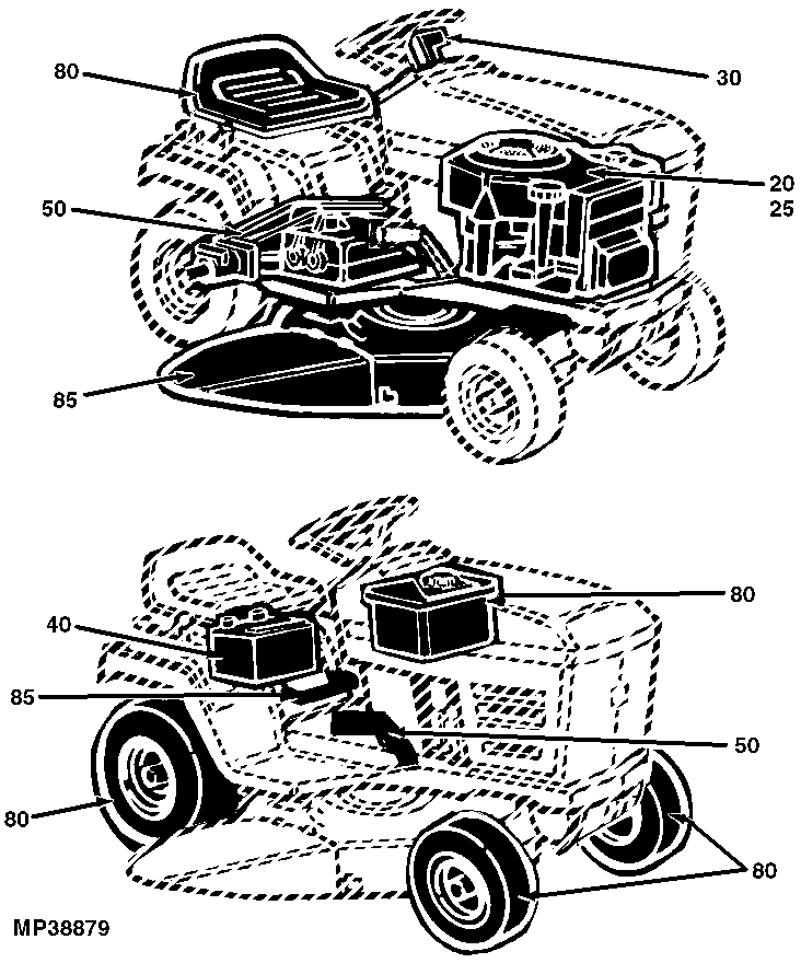STX30 and STX38 (Yellow Mower Deck) Lawn Tractors