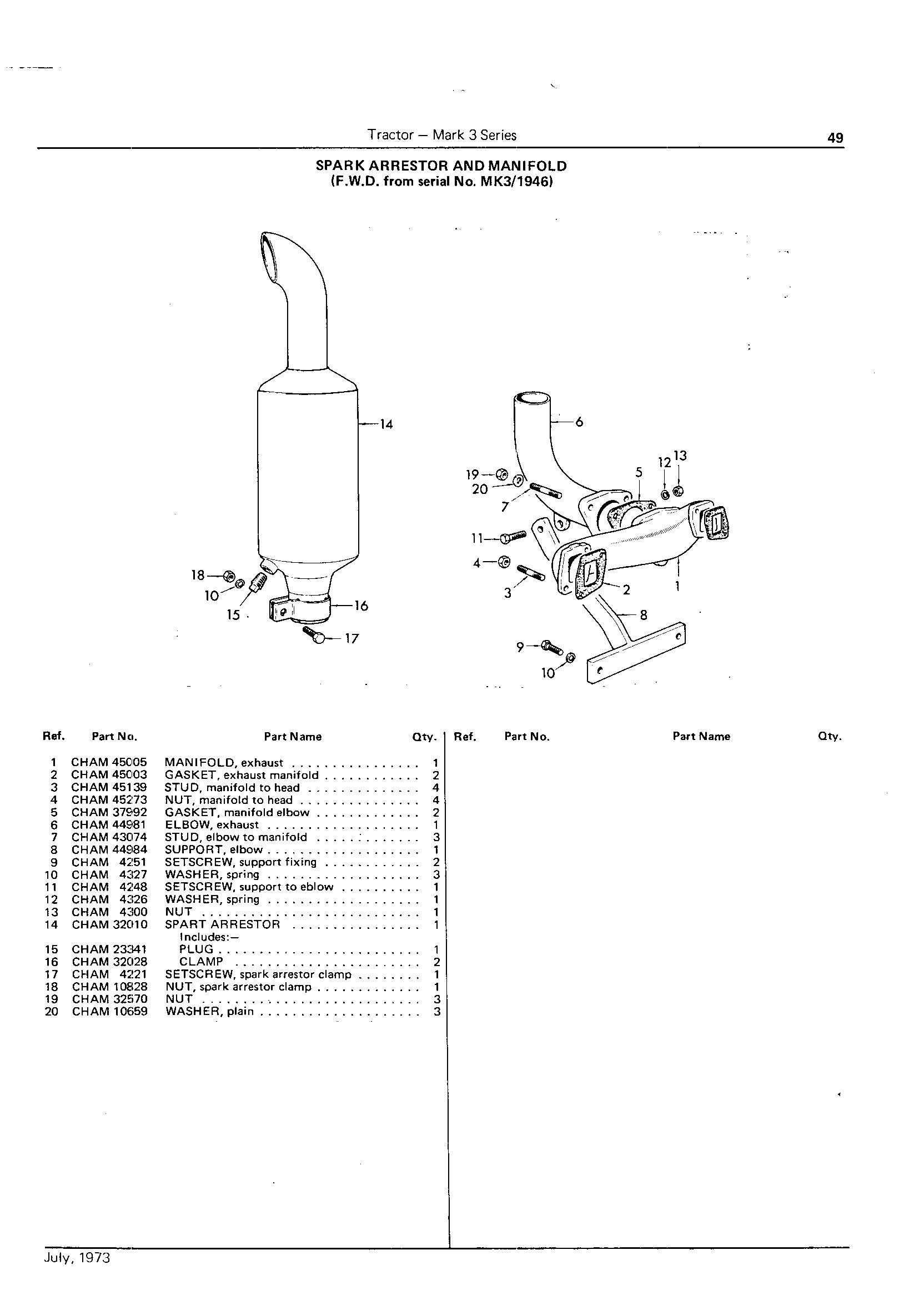 Spark Arrestor and Manifold (Continued)