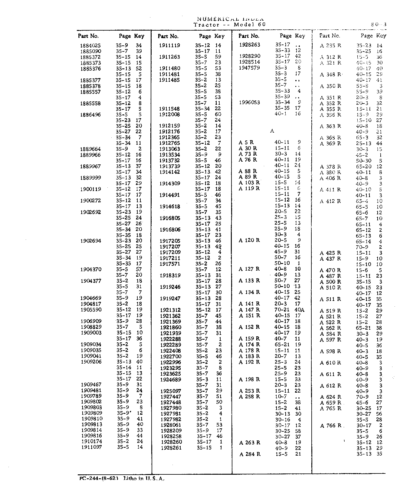 Section 80-Numerical Index (Continued)
