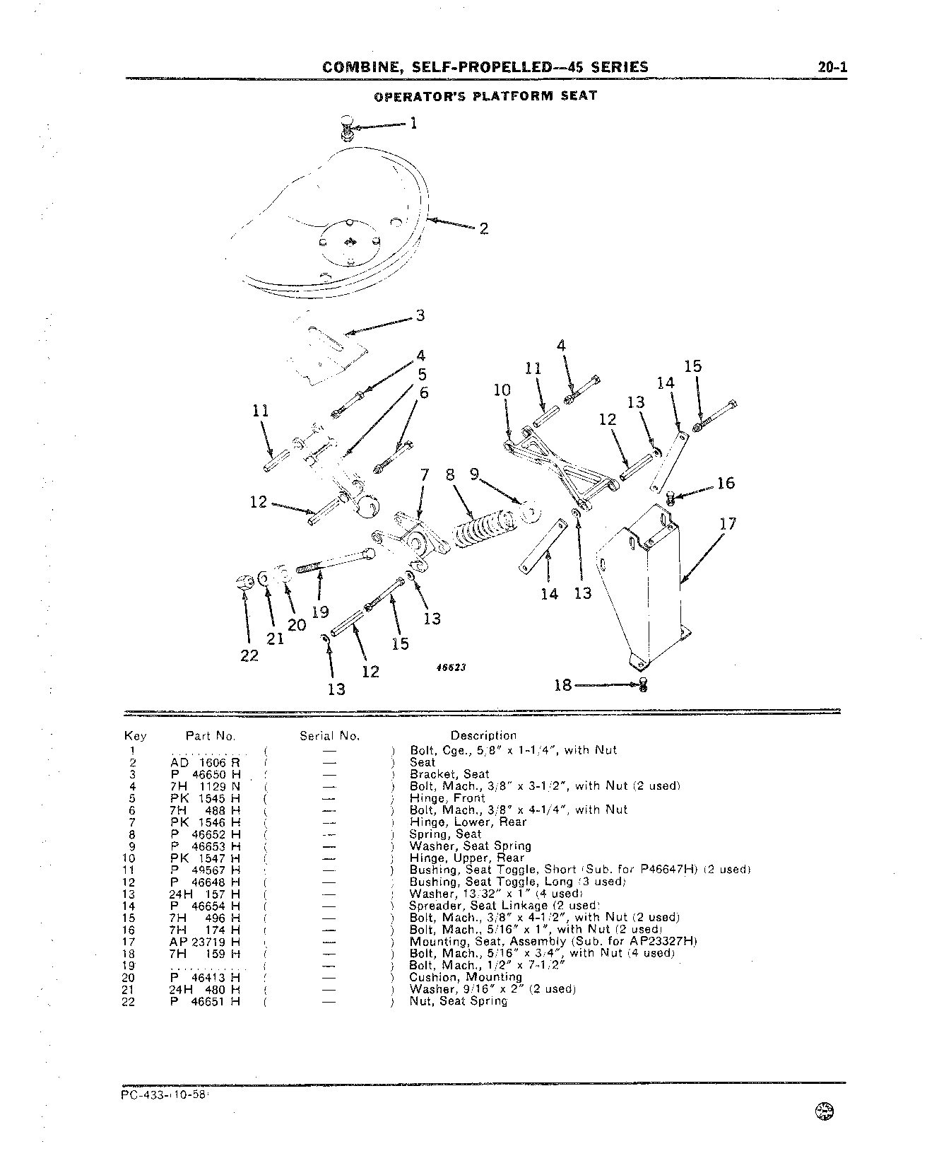 Operator's Platform