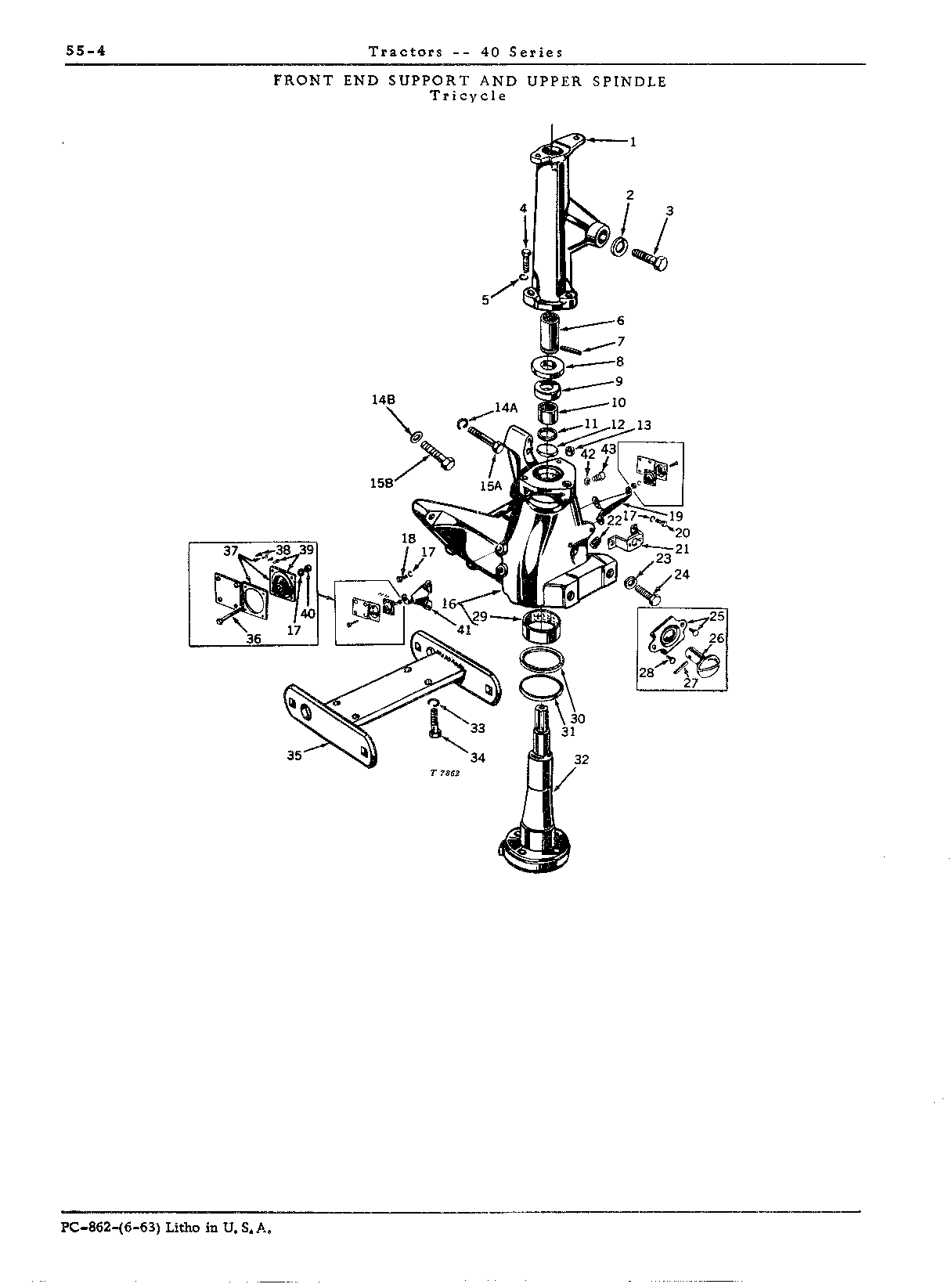 Front end support (T)
