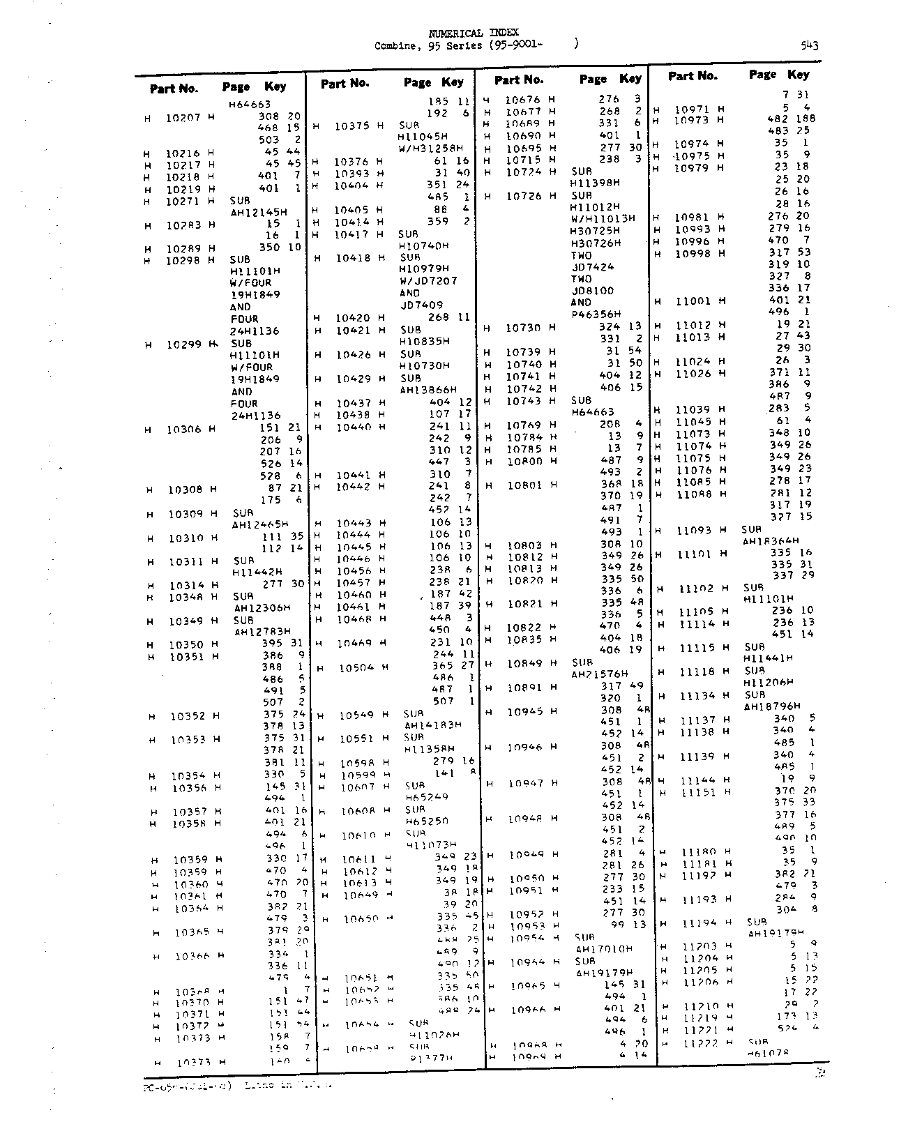 Numerical Index (Continued)