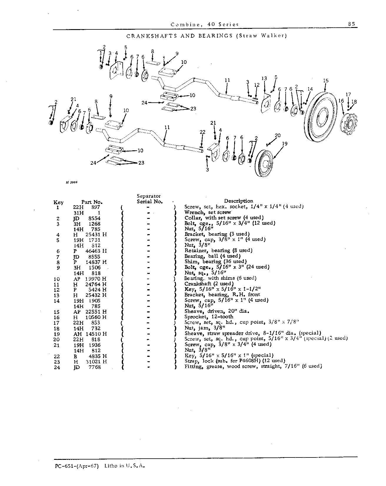 Straw Walkers, Shoe, Sieves, and Grain Conveyor (Continued)