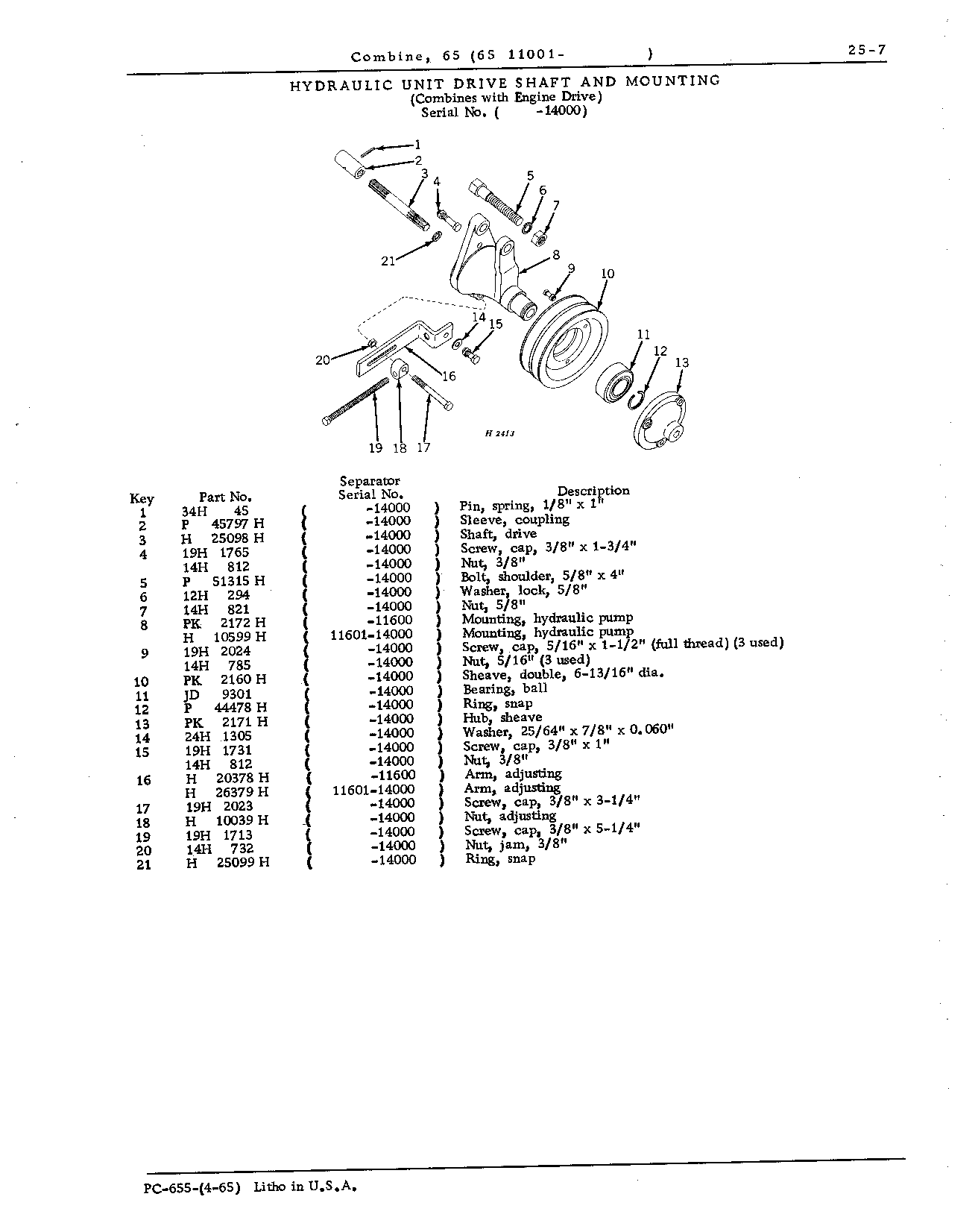 Hydraulic System (Continued)