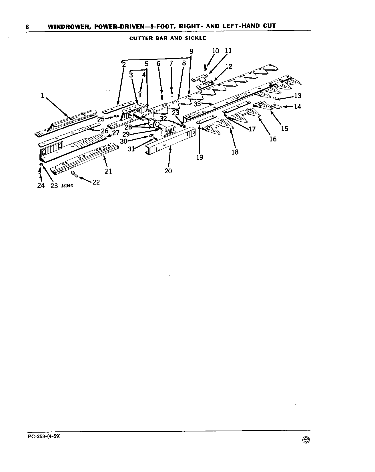 Cutter Bar and Sickle