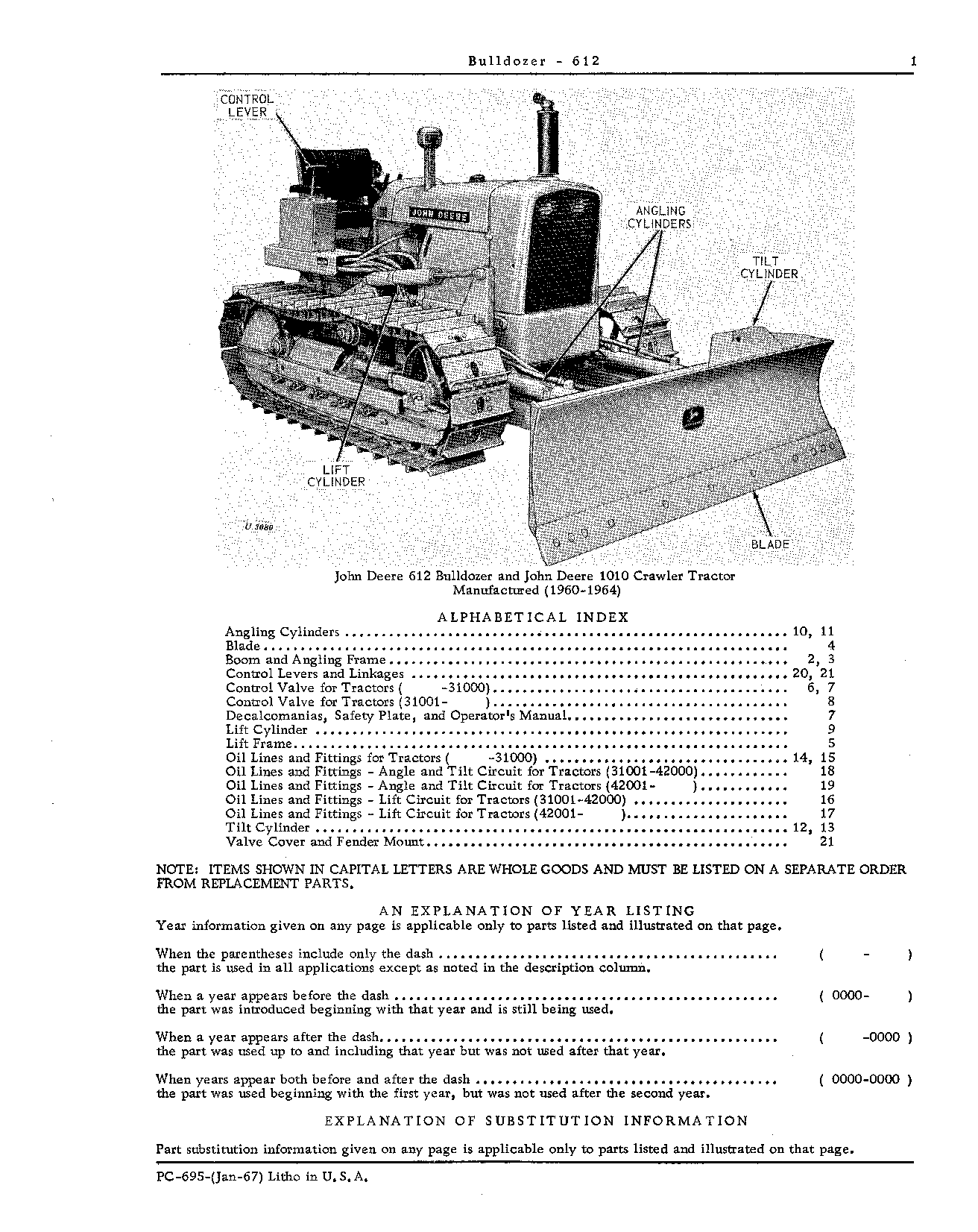 ID View
