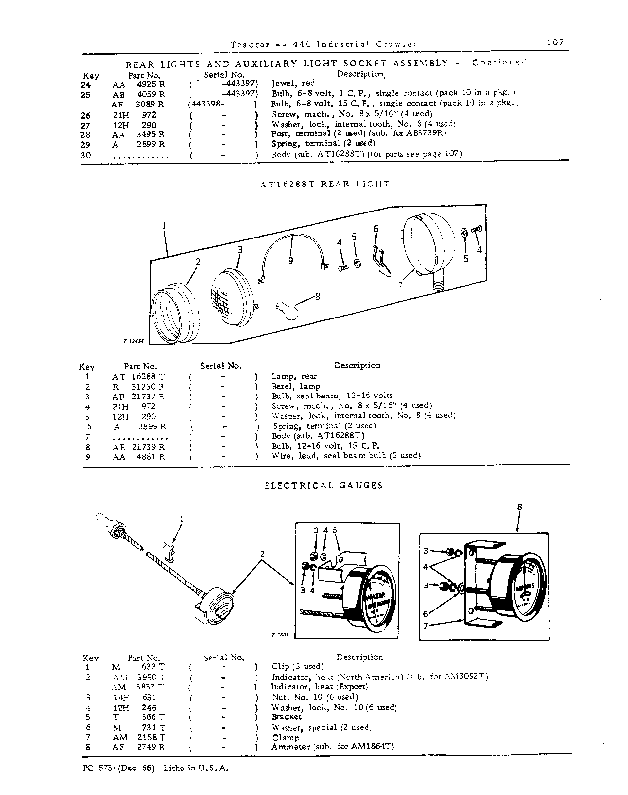 Electrical Equipment (Continued)