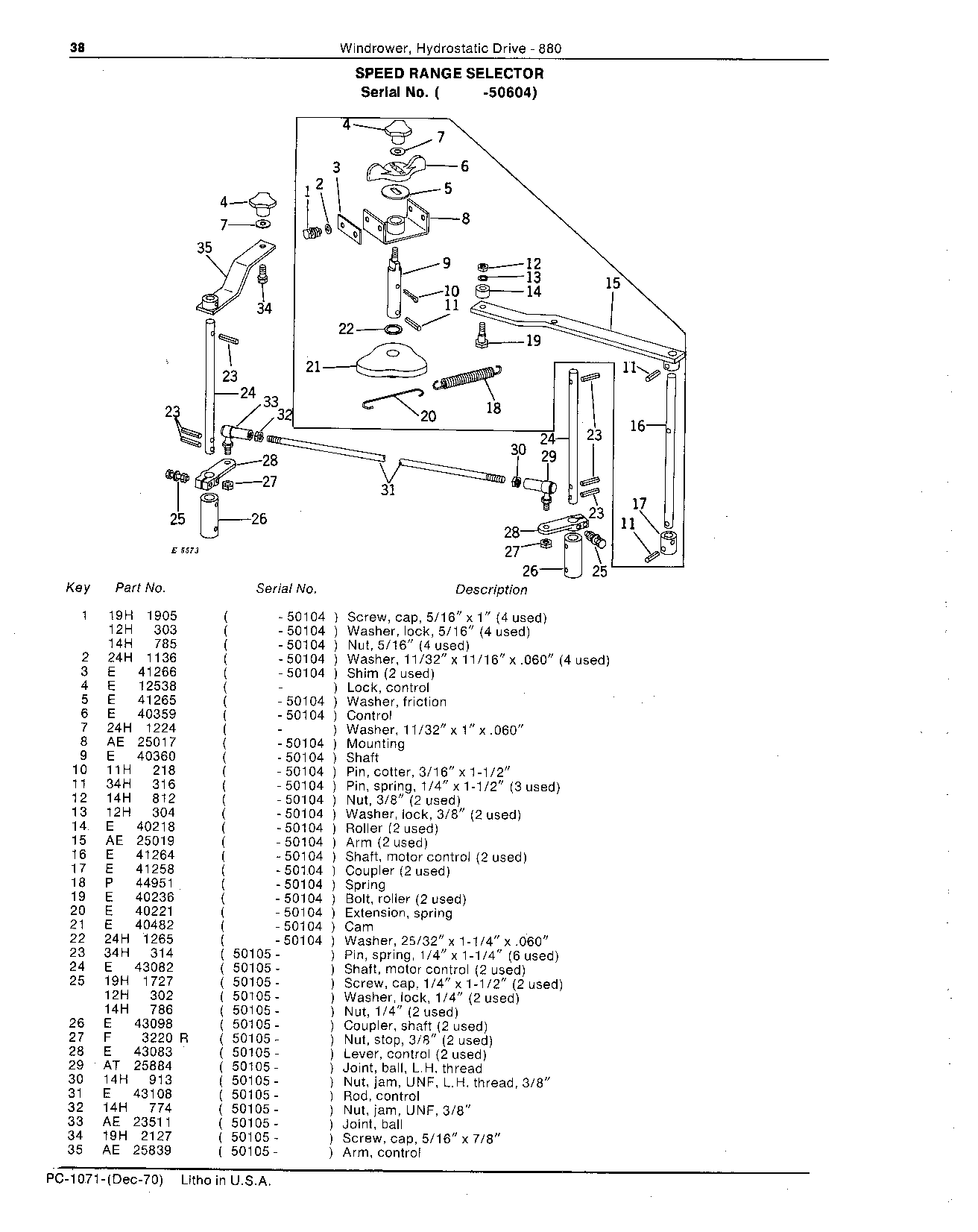 Selector, speed range