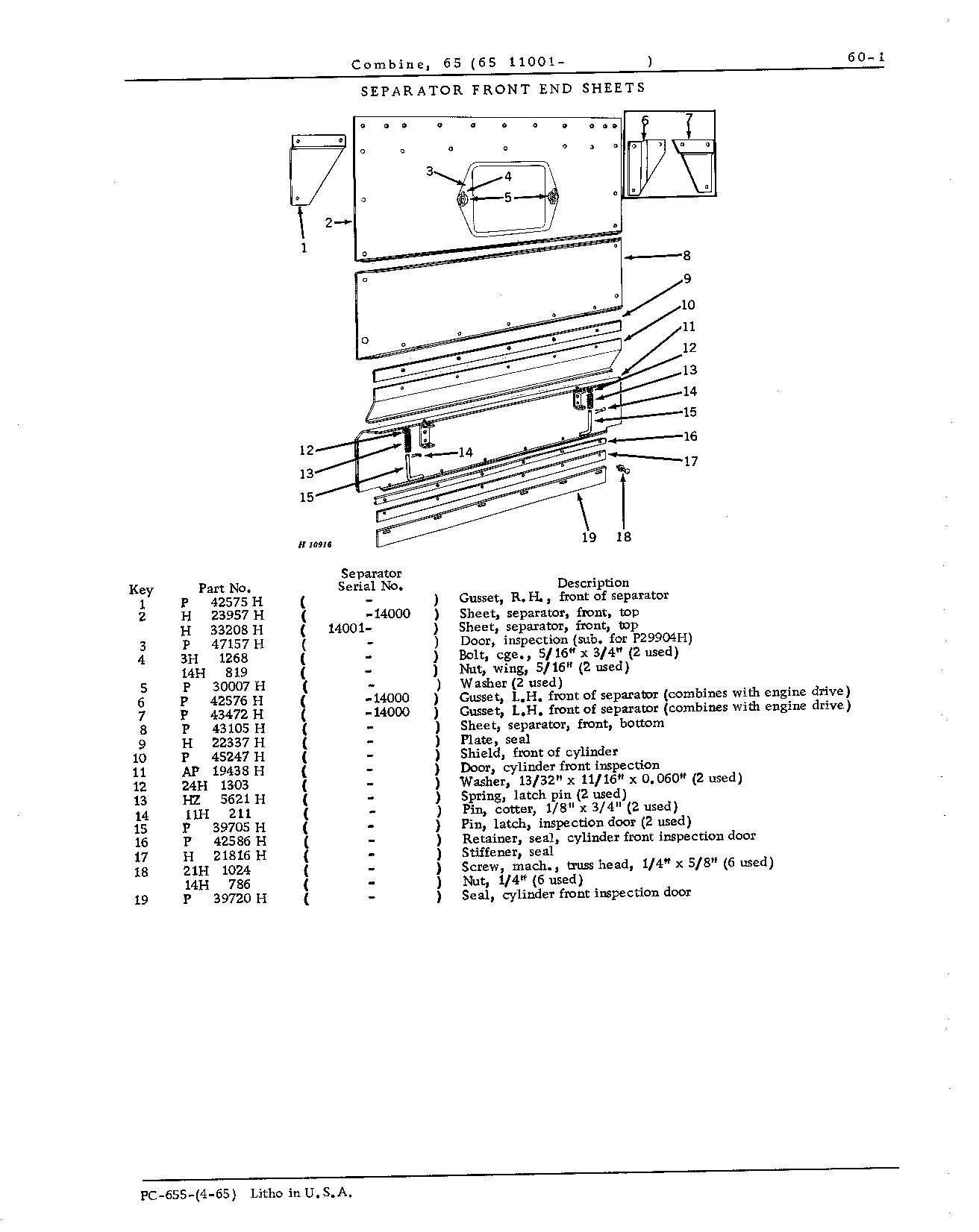 Separator Front, Top and Side Sheets, Rear Hood, and Ladder