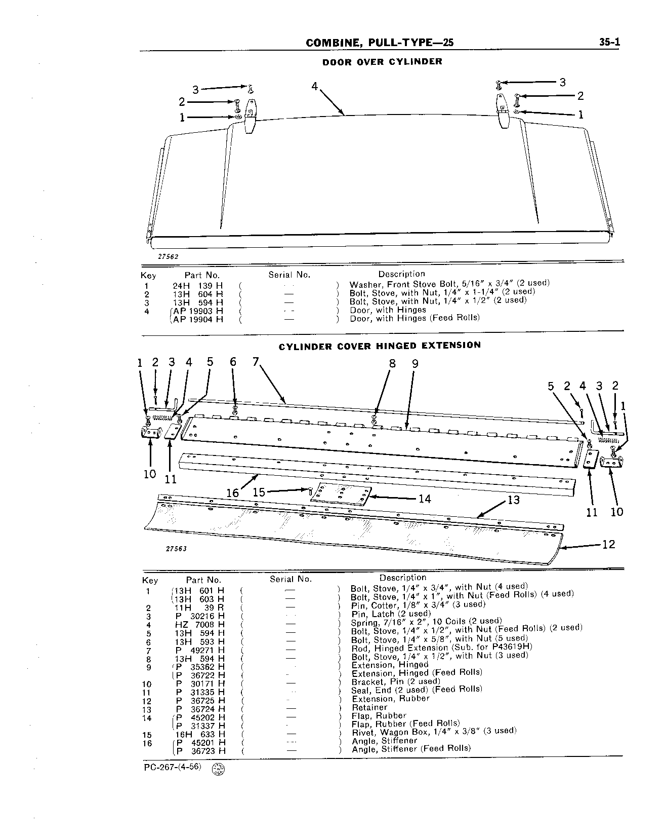 Cylinder Cover Hinged Extension