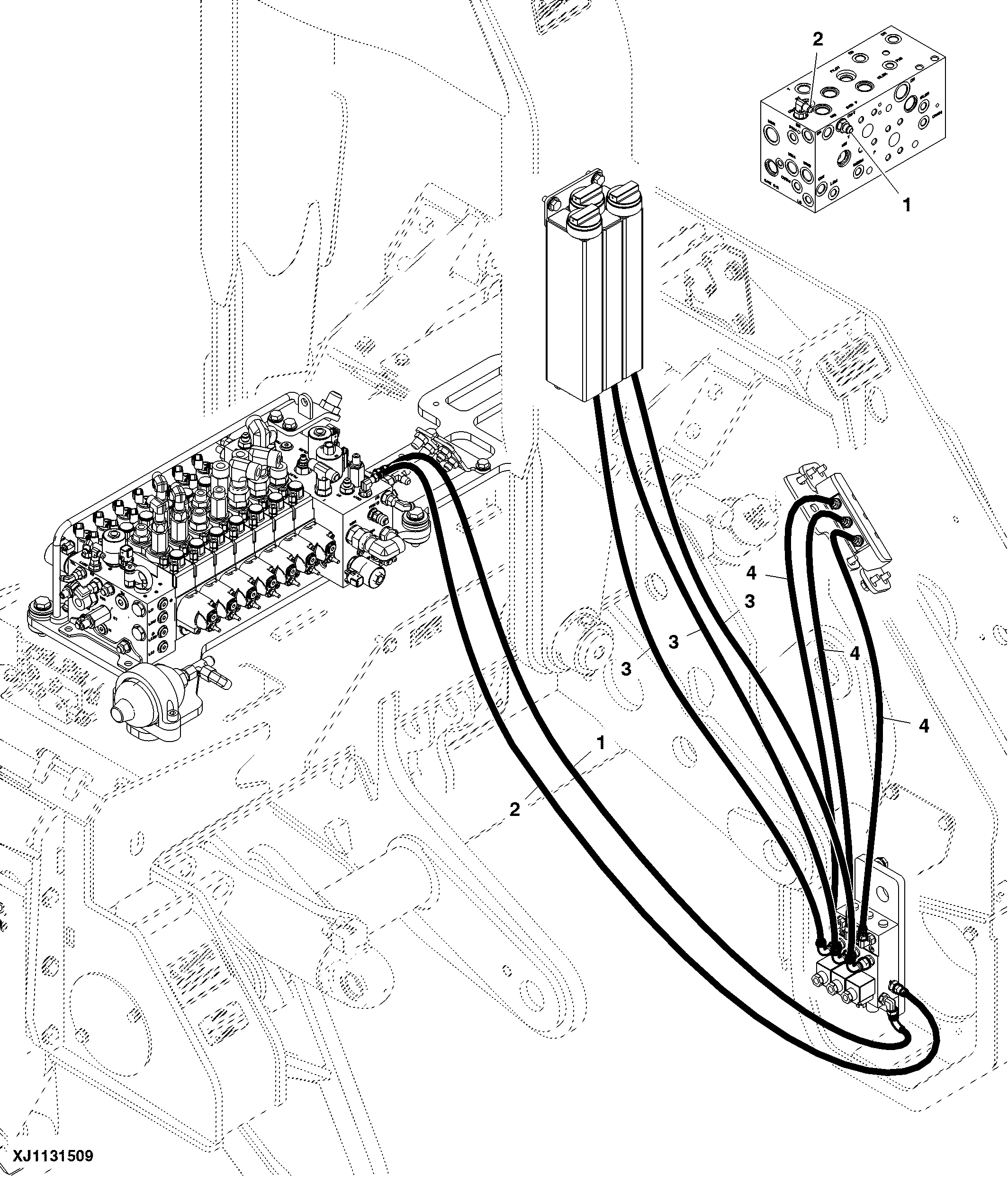 Colour Marking Hoses