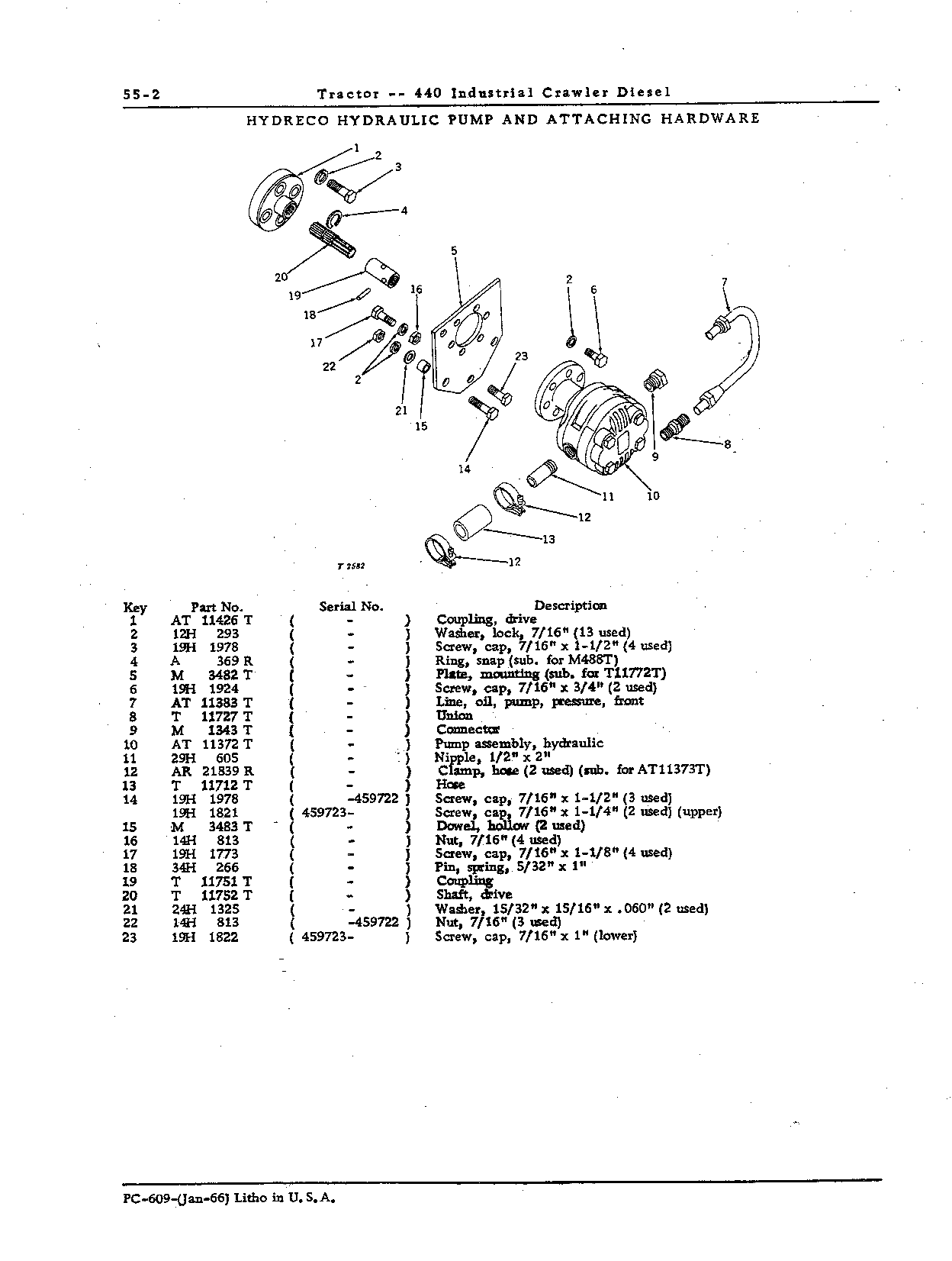 Hydraulic System (Continued)