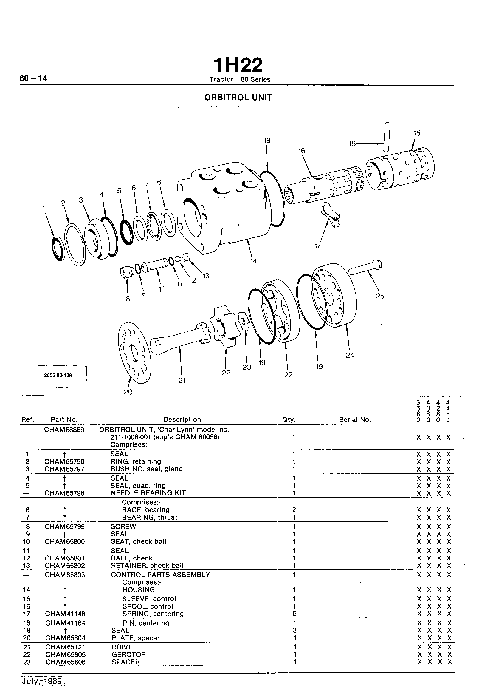 Steering and Brakes Orbitrol Unit (Continued)
