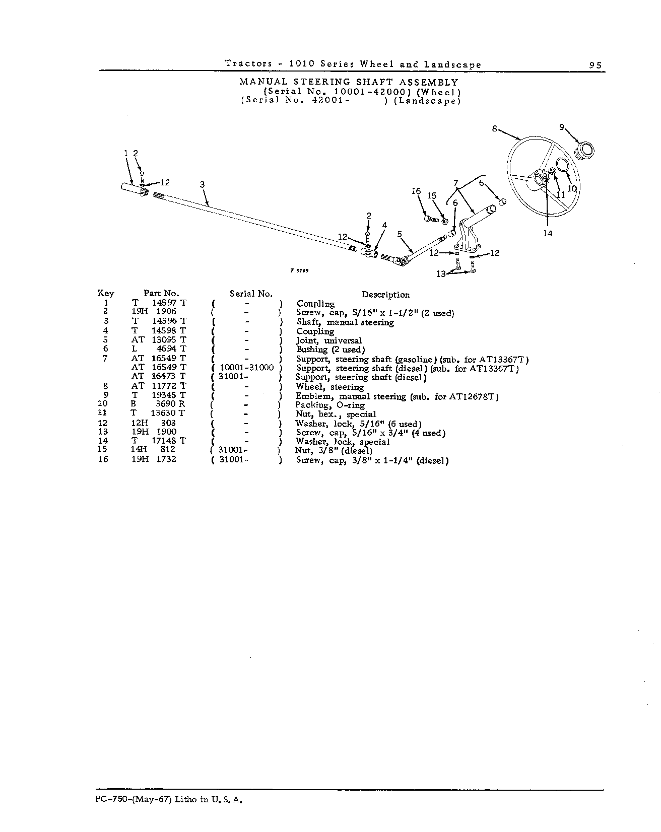 Steering (Continued)
