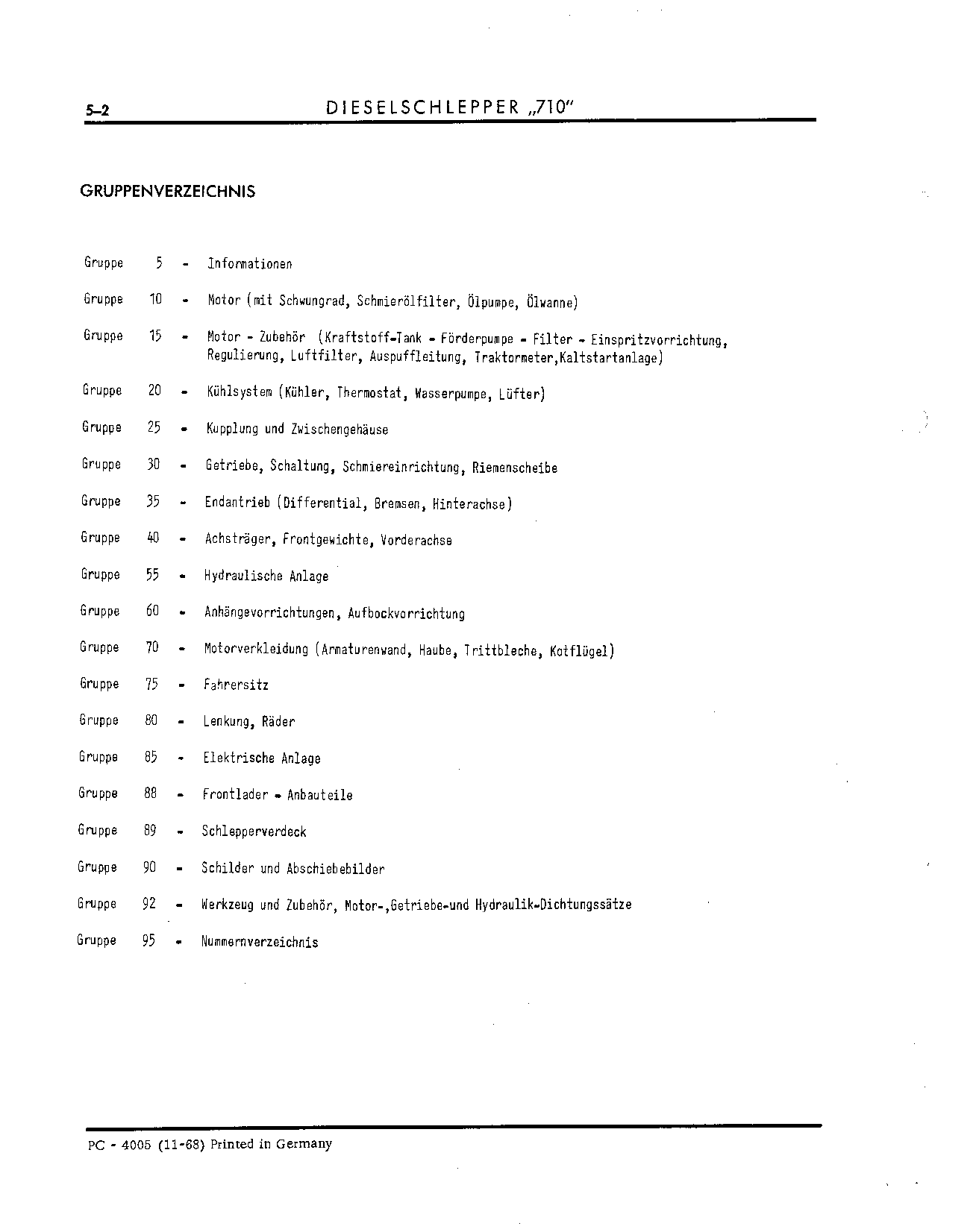 IDView (Continued)