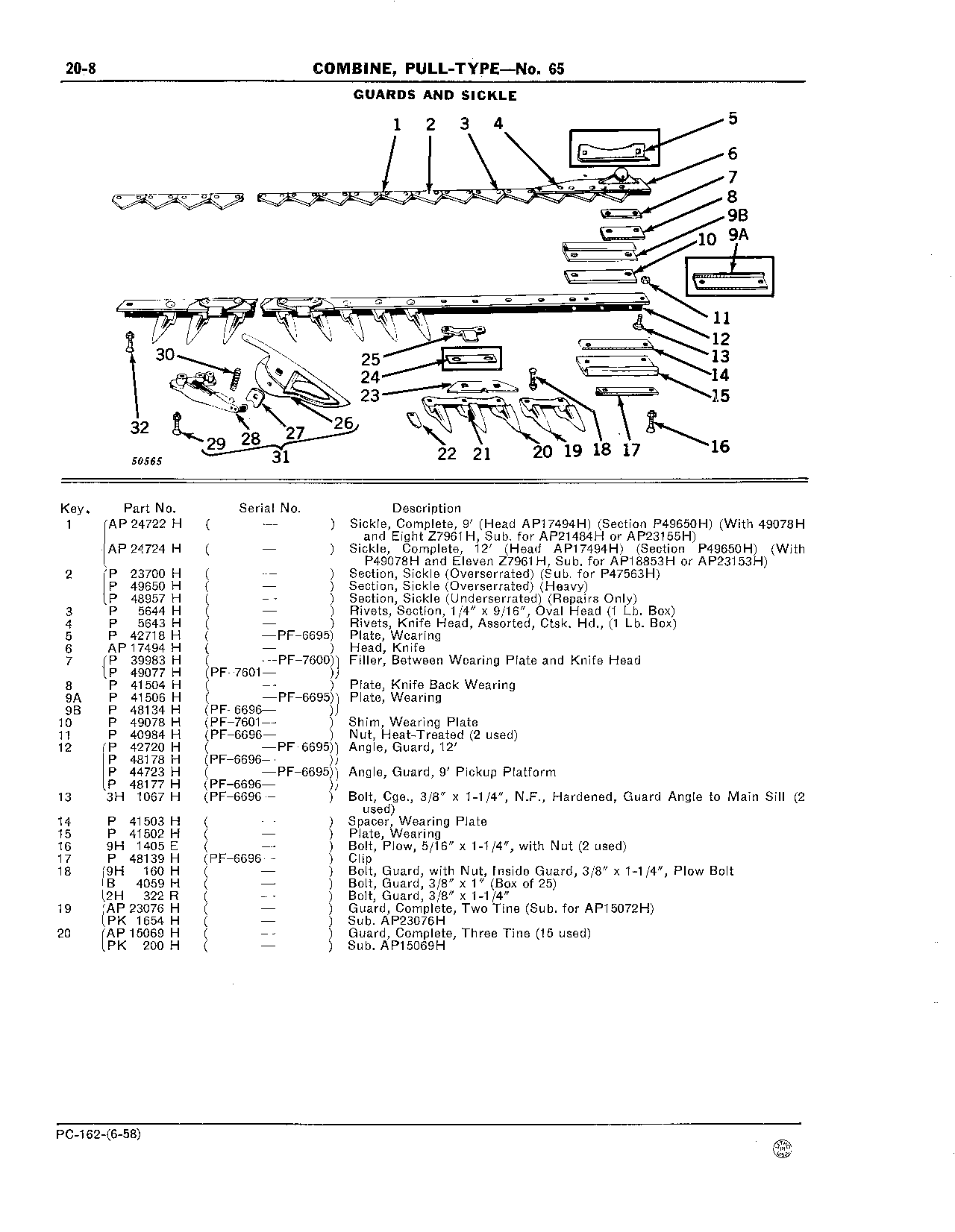 20 Cutting Platform and Feeder House (Continued)