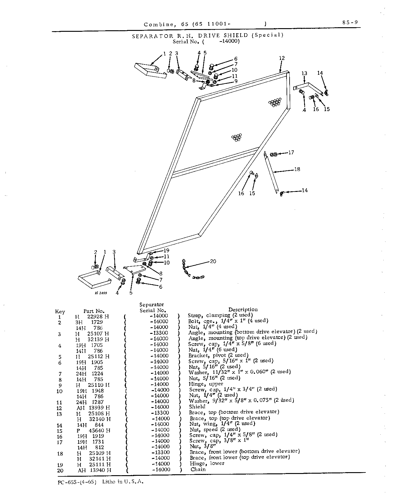 Drive Belts, Chains and Tighteners (Continued)