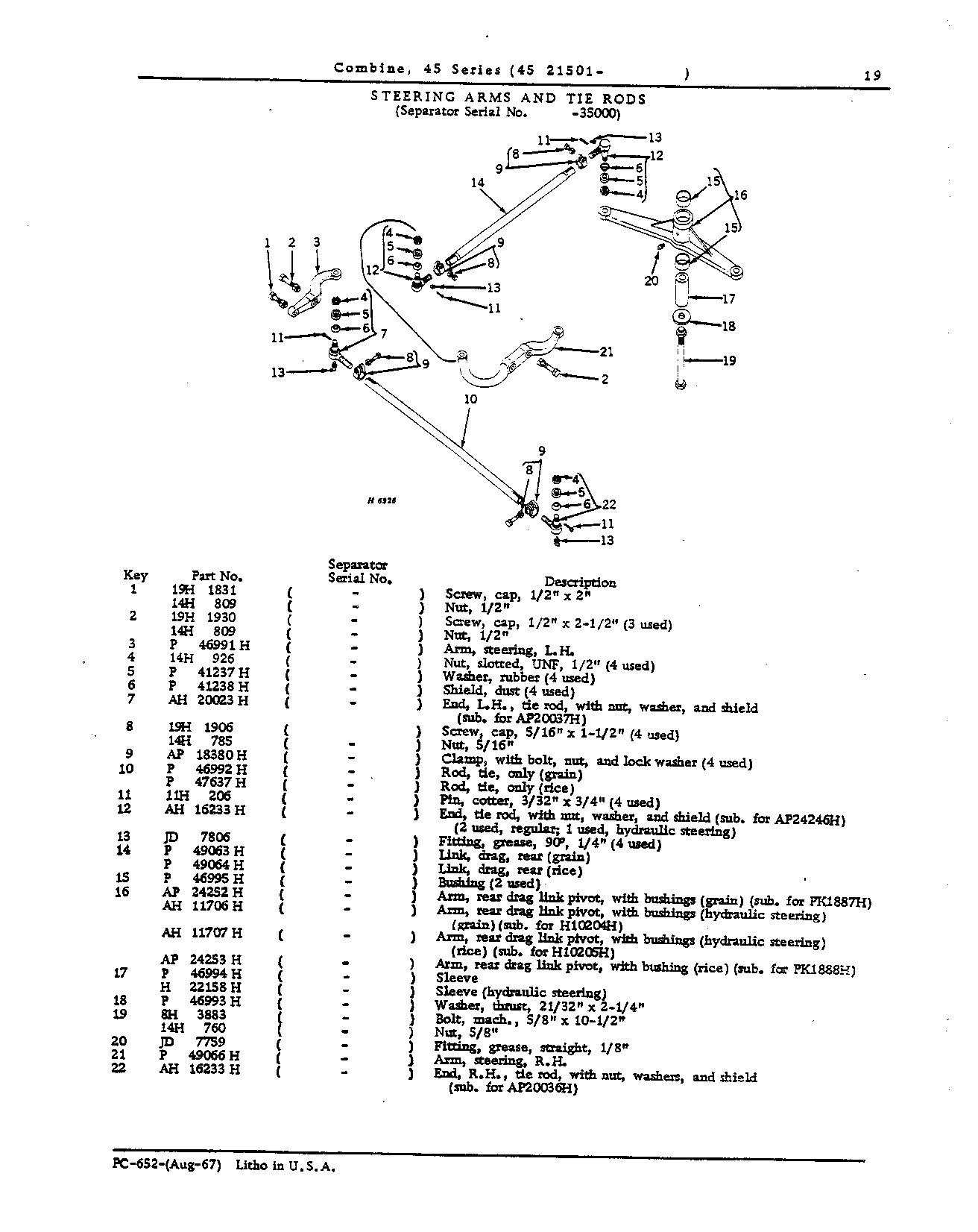 Rear Wheels, Supports and Steering (Continued)