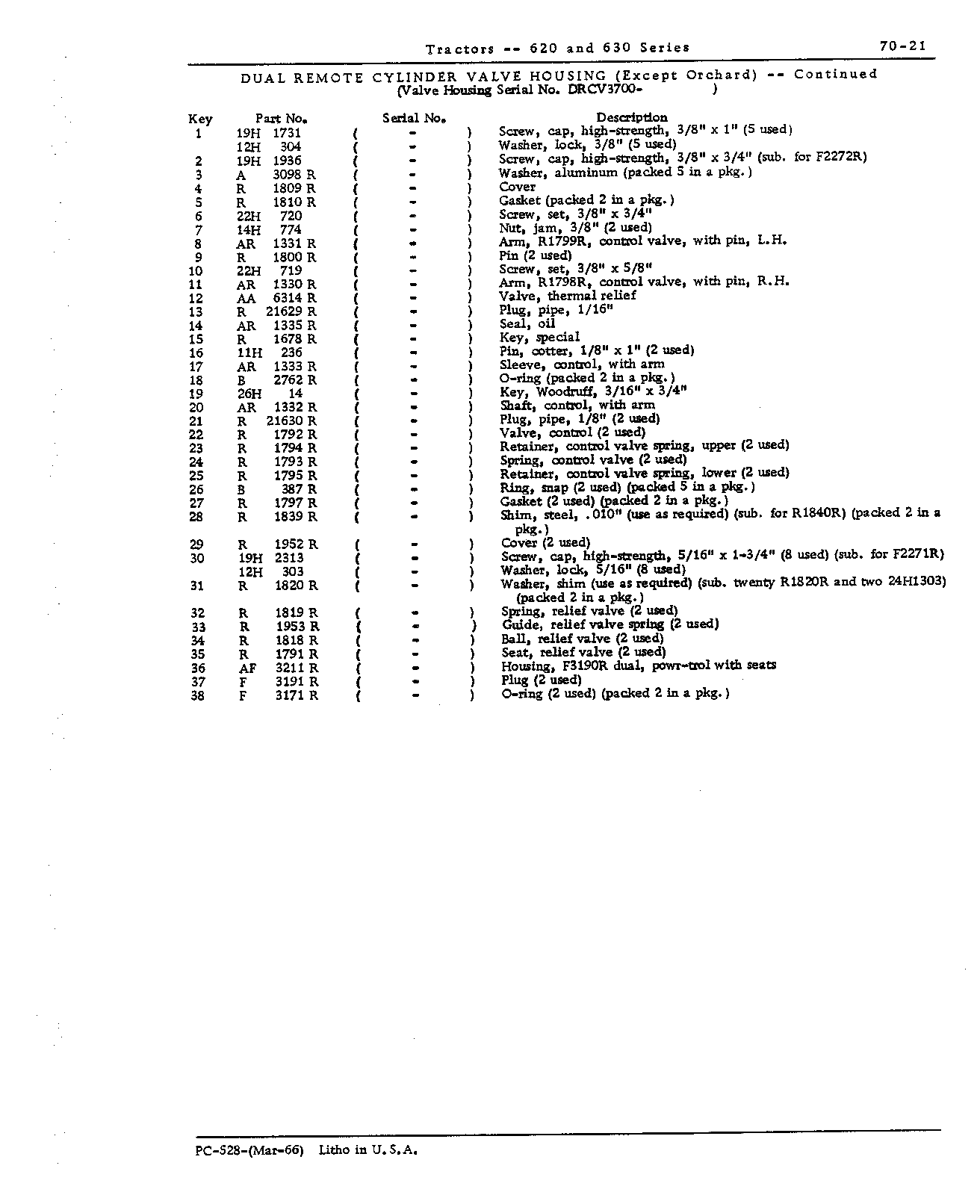 Housing, dual remote cylinder valve (Continued)