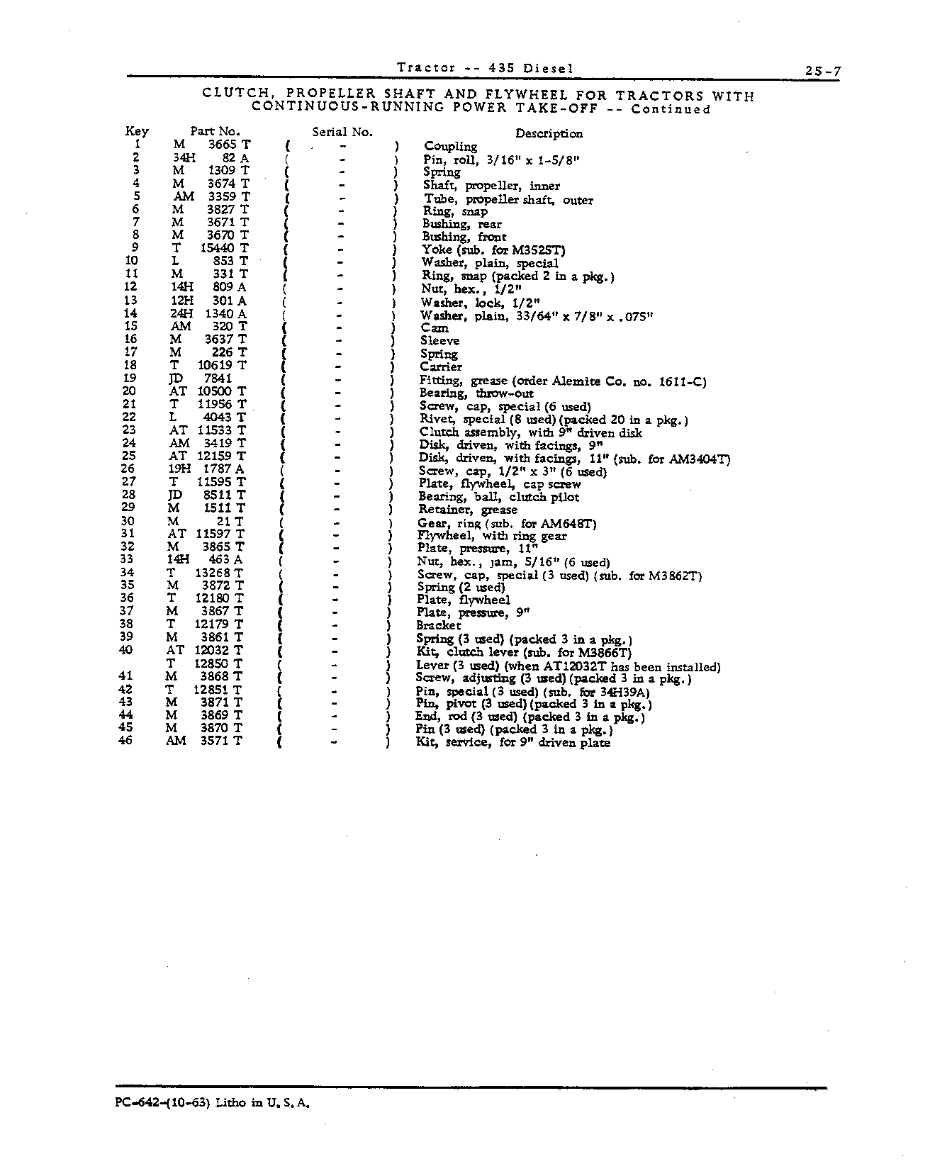 Propeller shaft outer tube (Continued)