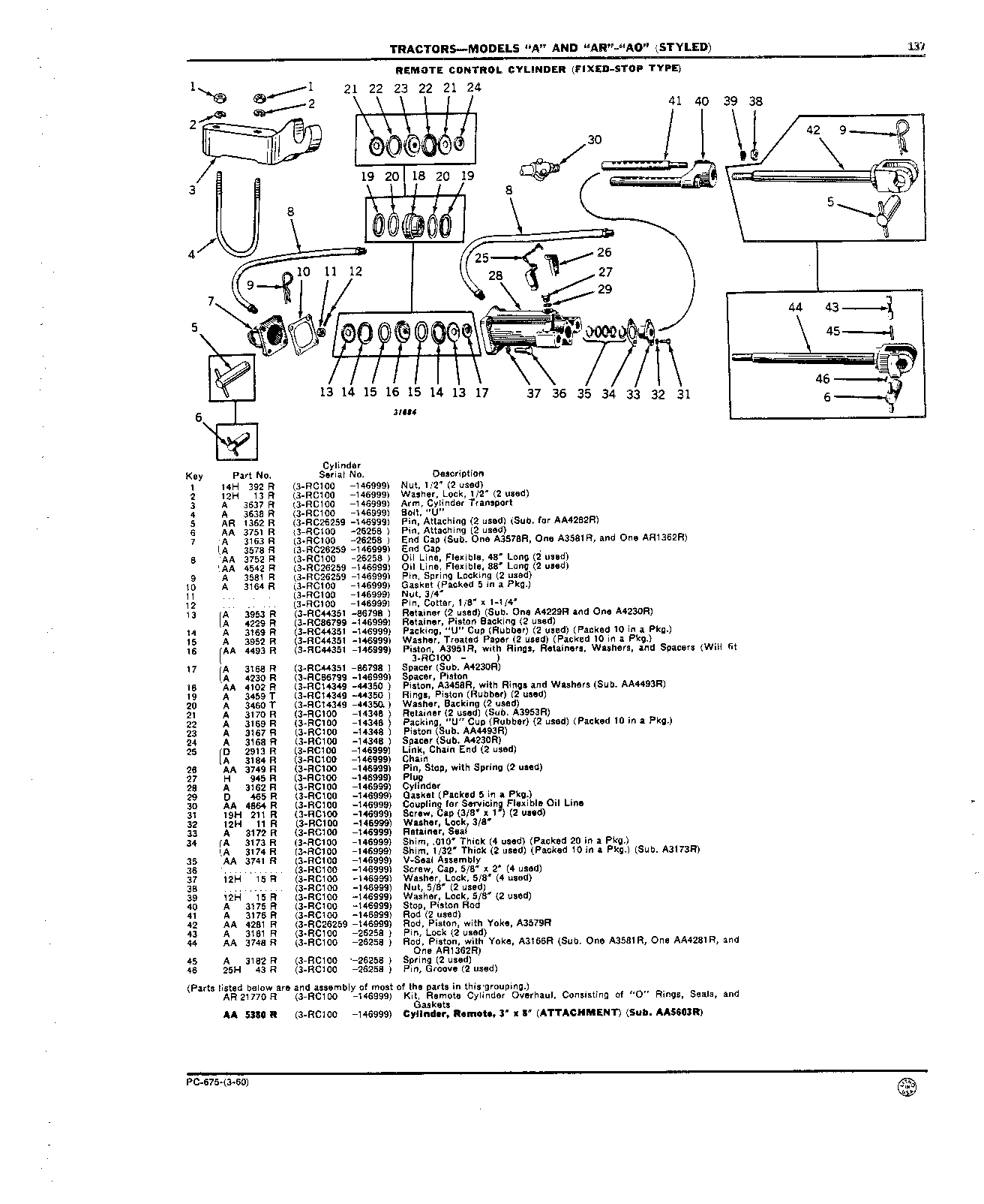 Cylinder, Remote Control, Powr-Trol