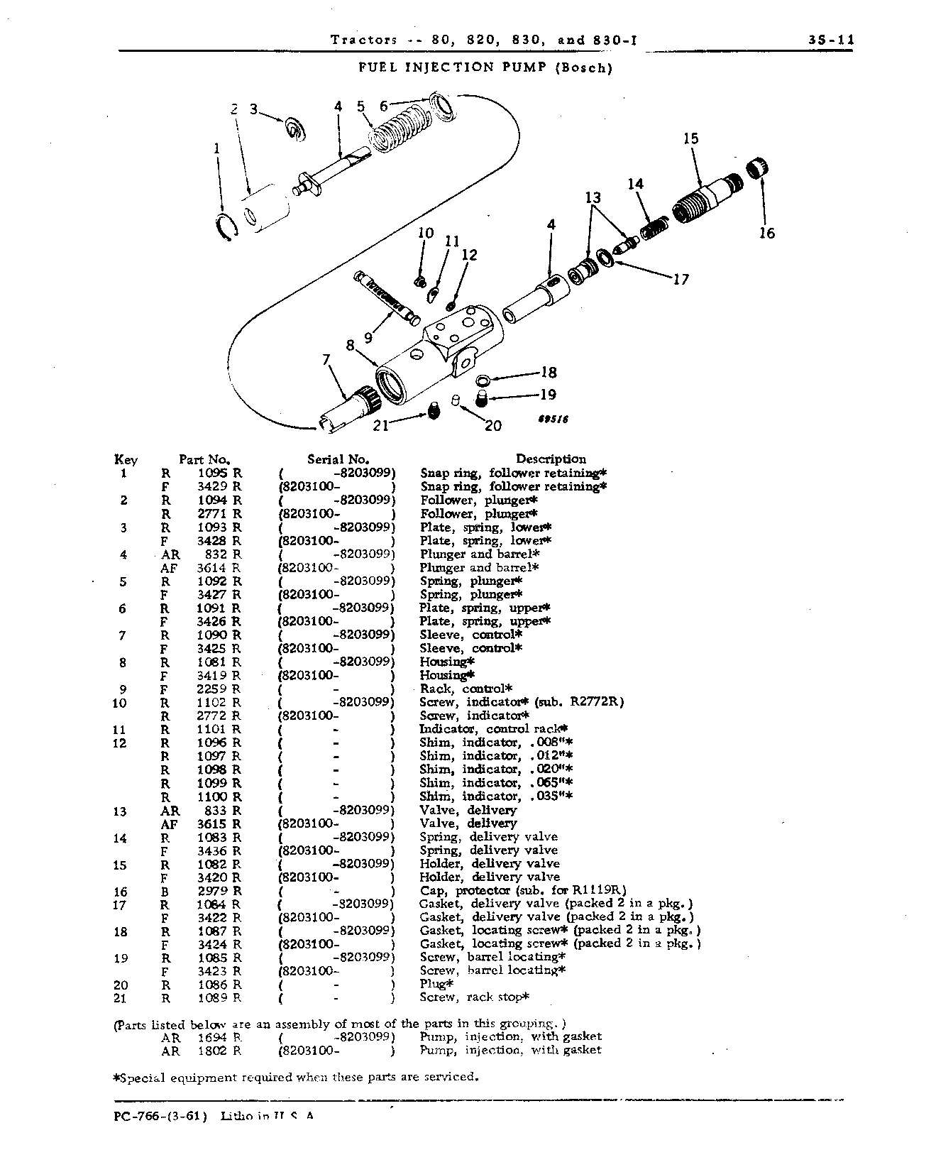 Fuel injection pump (Continued)