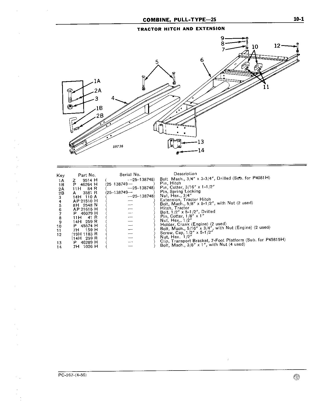 Extension, Tractor Hitch