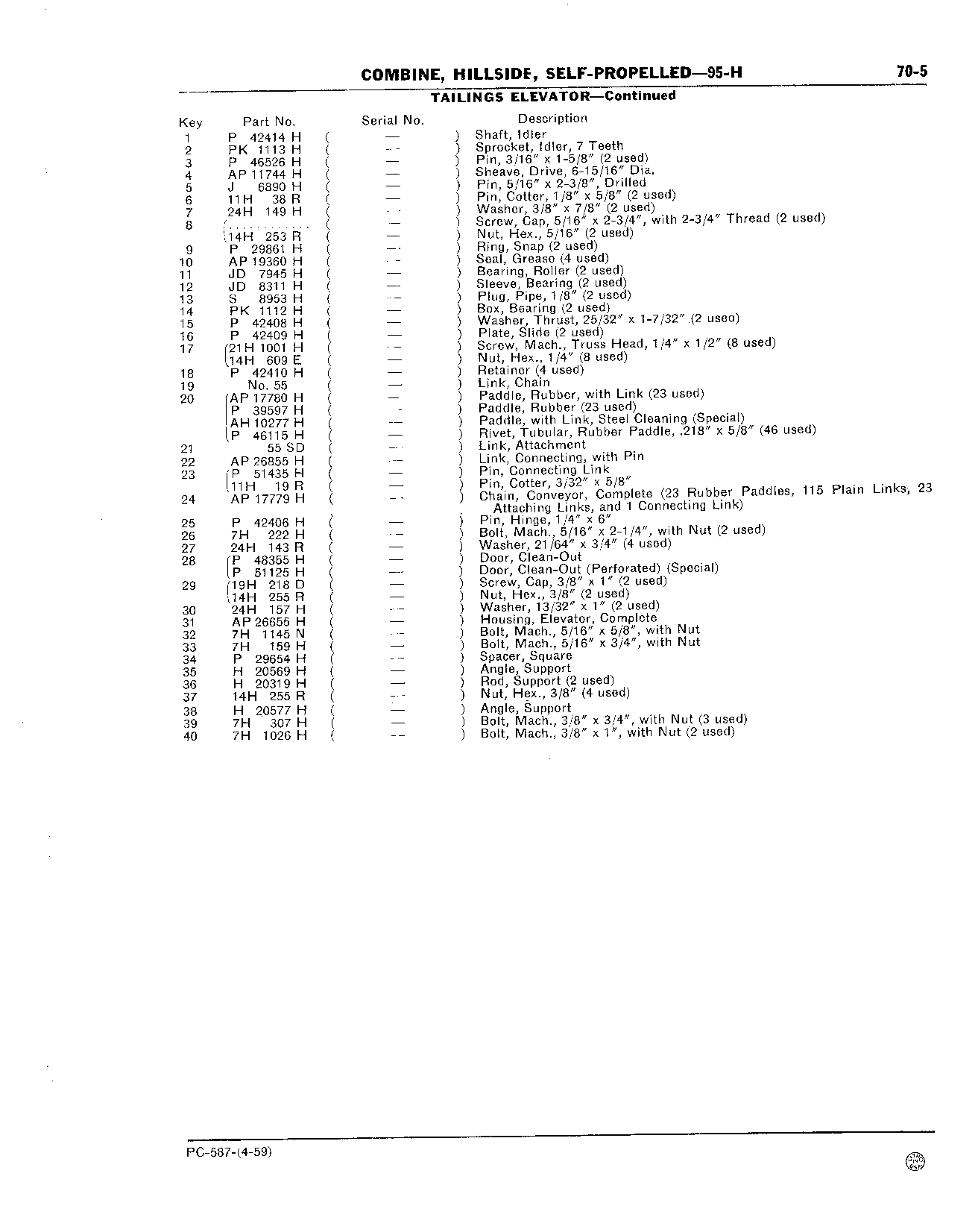 Elevator, Tailings (Continued)