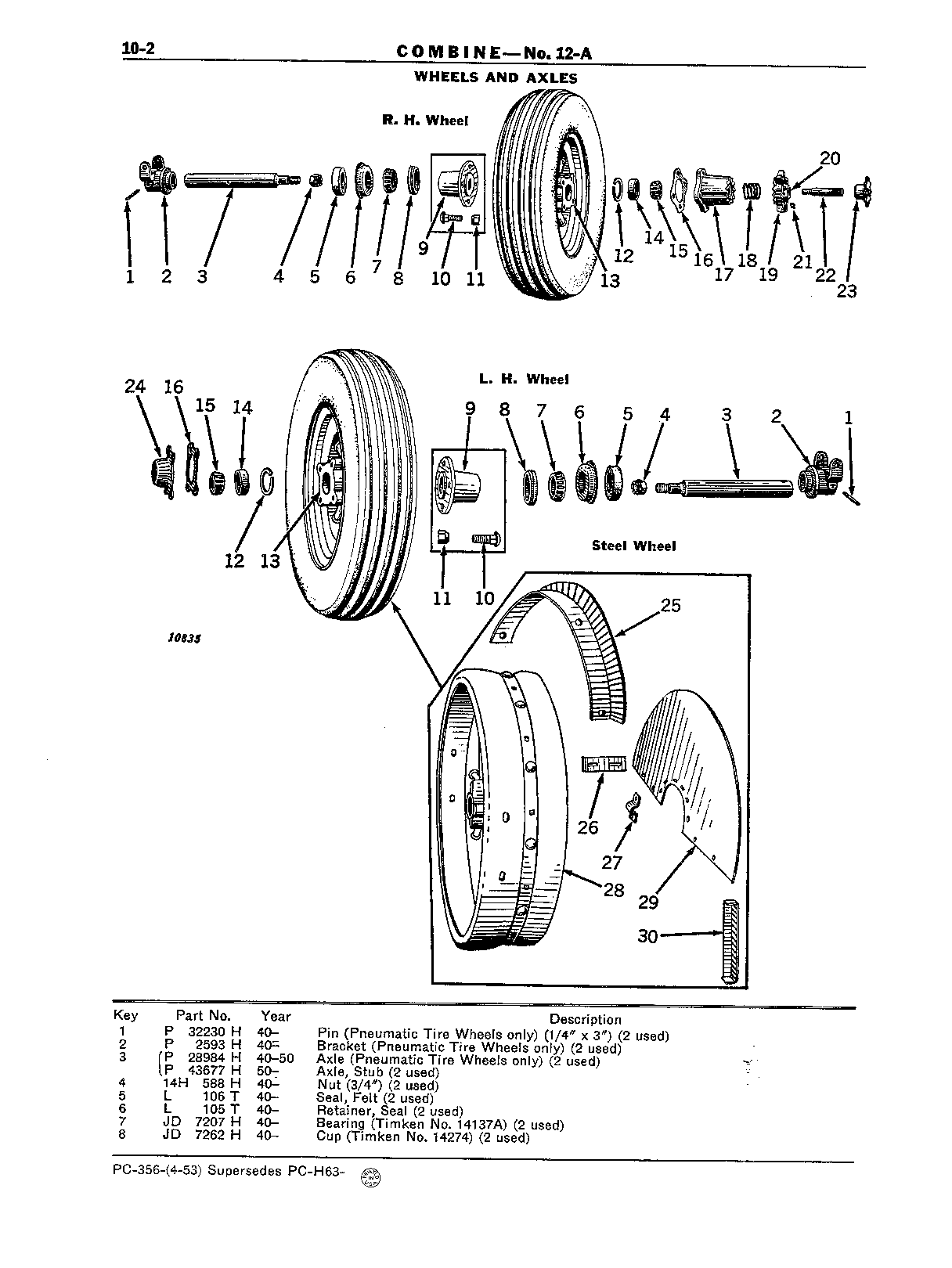 Section 10-Tractor Hitch, Axle Frame, and Wheels