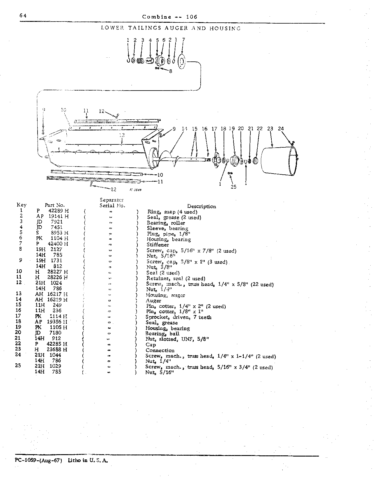 Elevators and Augers (Continued)