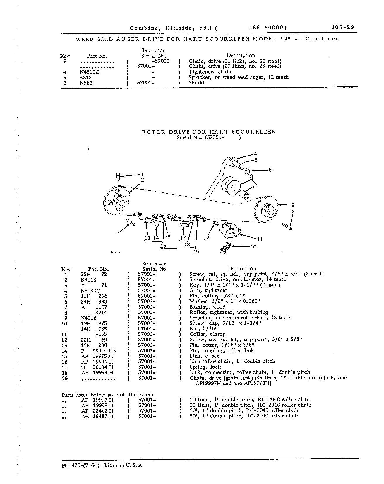Drive for: Rotor for ScourKleen (Continued)