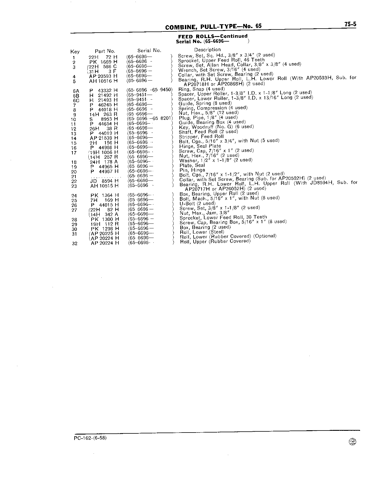 75 Feed Rolls (Continued)