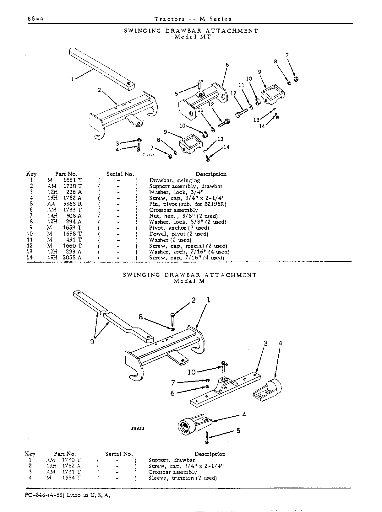 Drawbar and Crossbar (Continued)