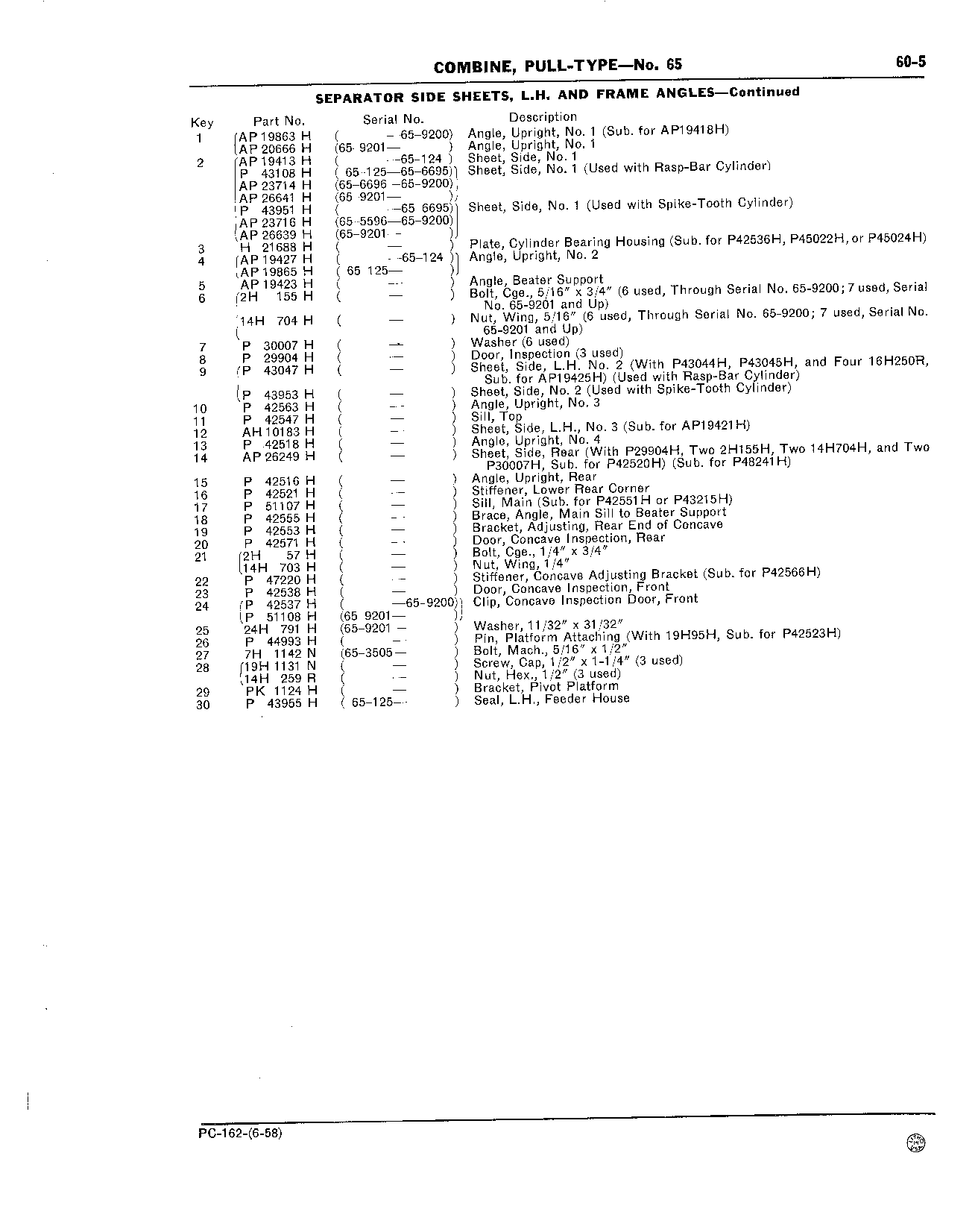 60 Separator Front, Top and Side Sheets and Ladder (Continued)