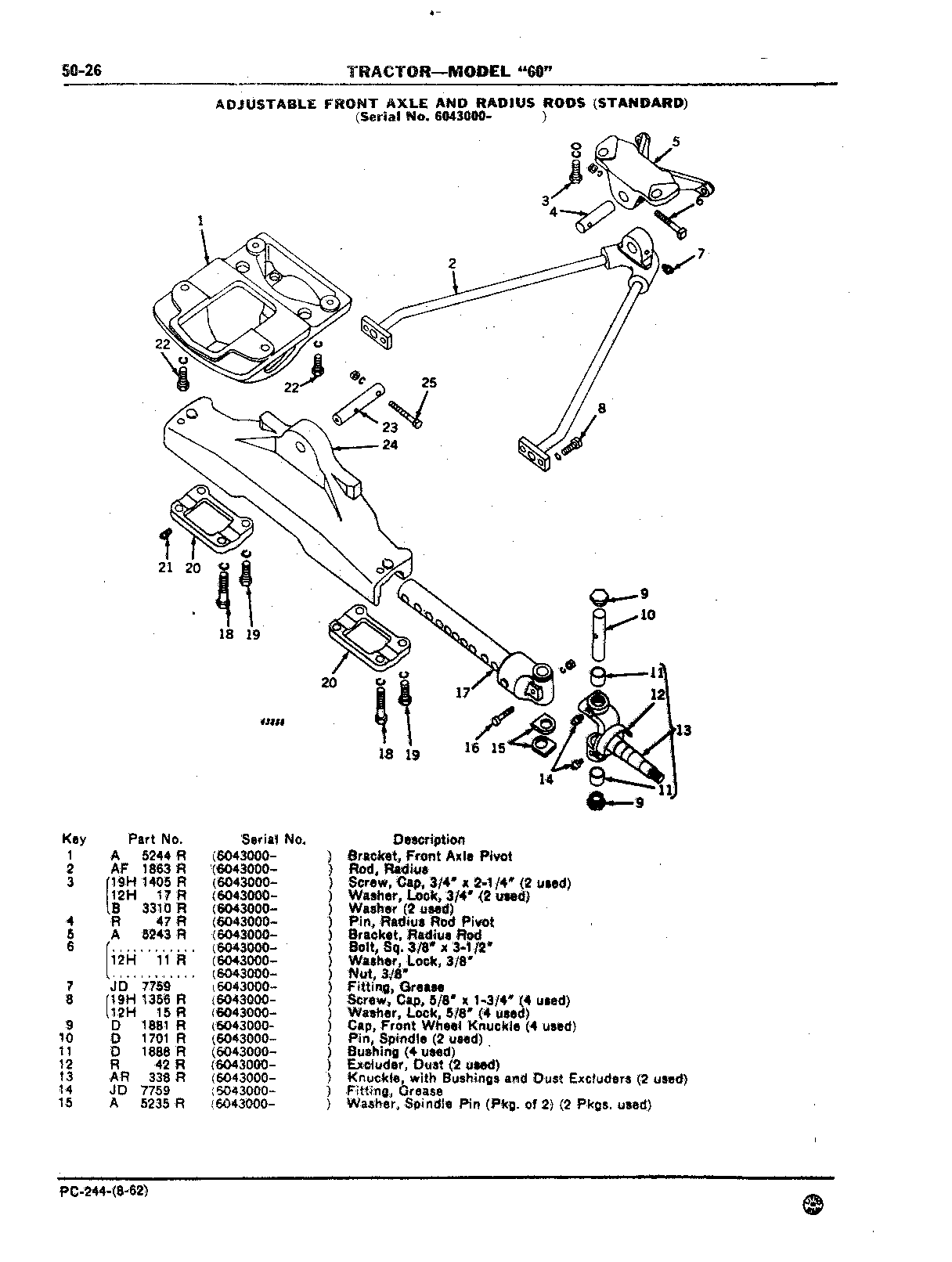 Section 50-Steering Mechanism, Front End Equipment,and Rear Wheels (Continued)