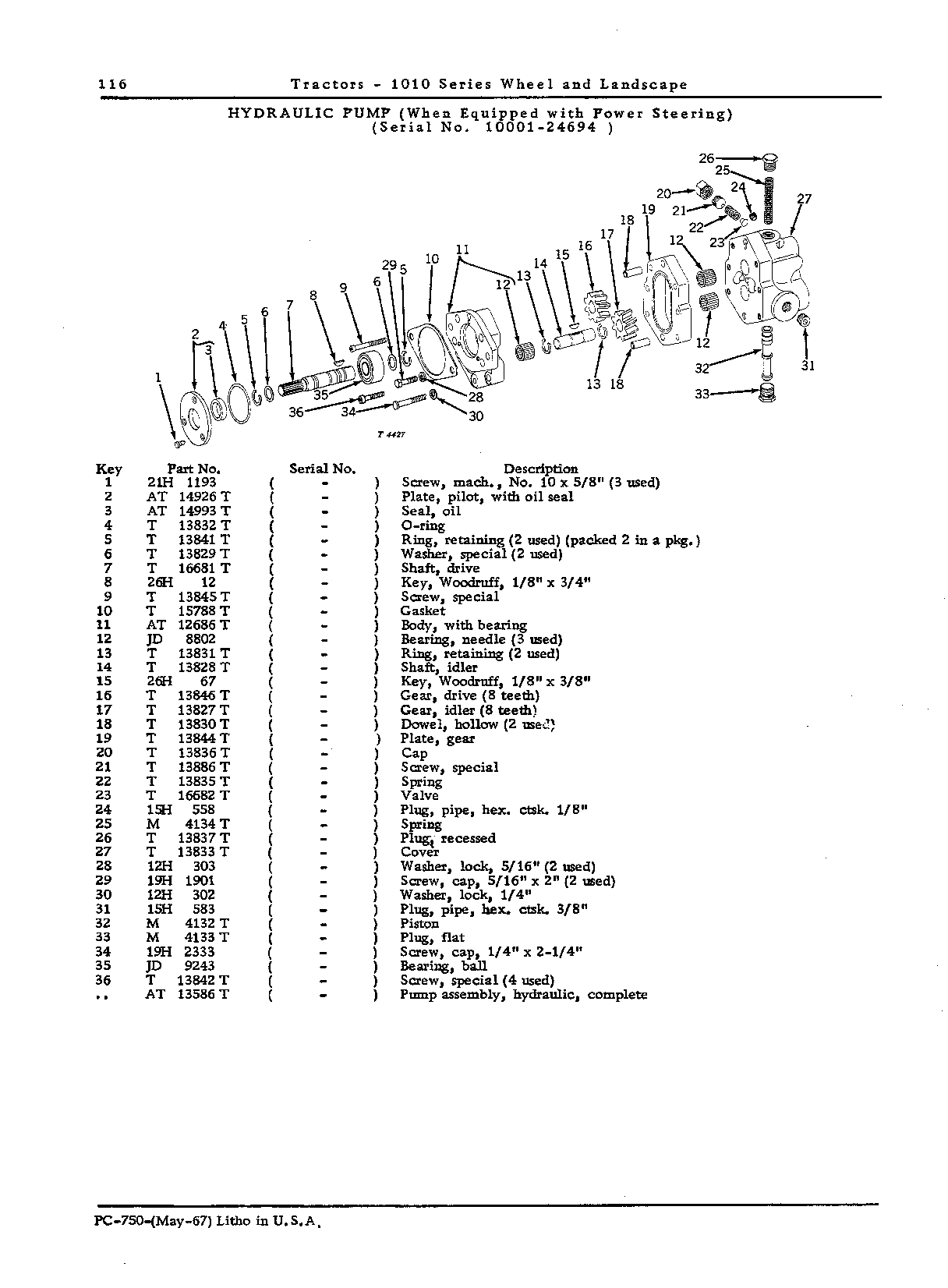 Hydraulic System