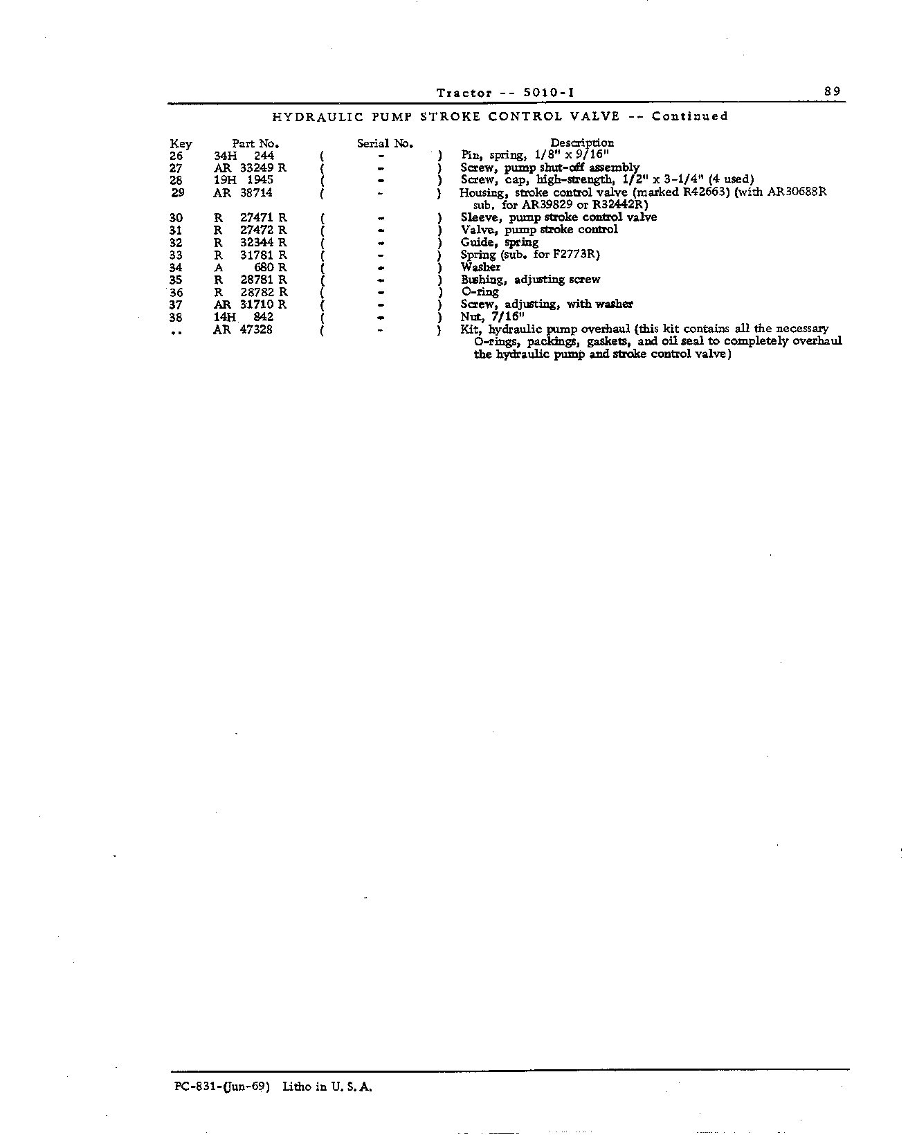 Hydraulic System (Continued)